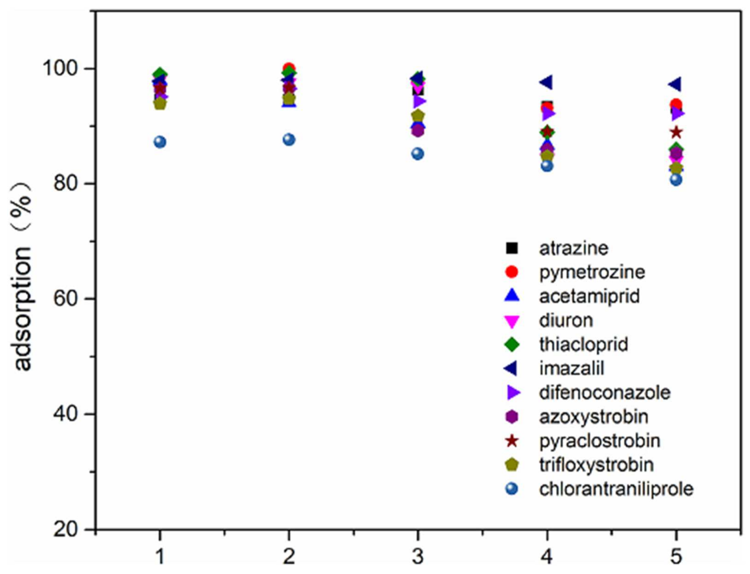 Polymers 13 01737 g010 Polymers 13 01737 g010