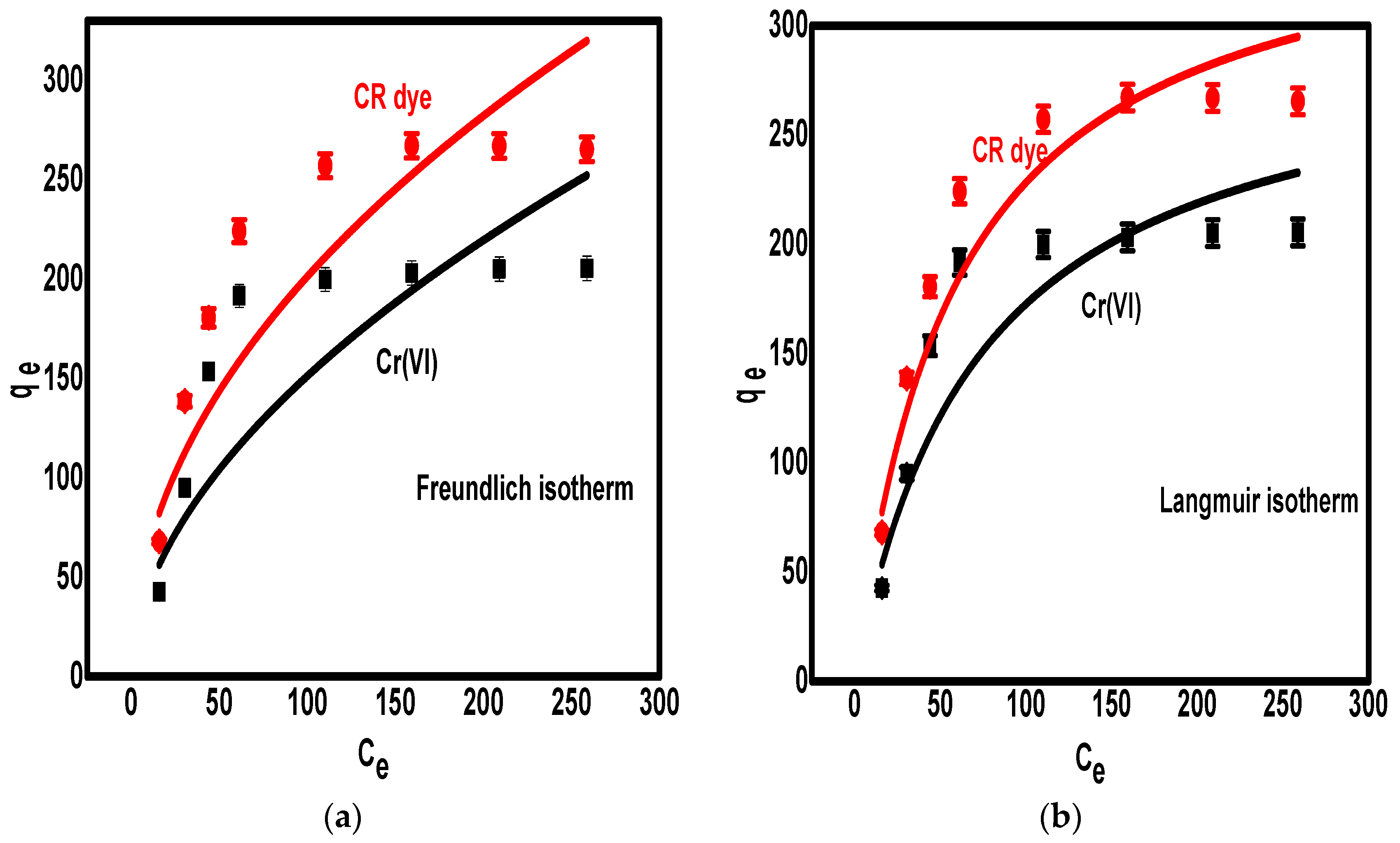 Polymers 13 01742 g004a Polymers 13 01742 g004a