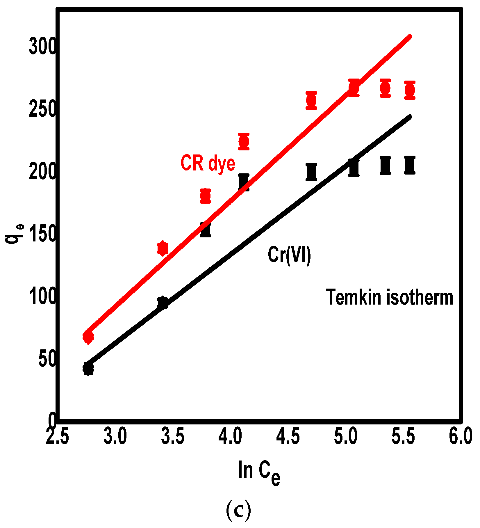 Polymers 13 01742 g004b Polymers 13 01742 g004b