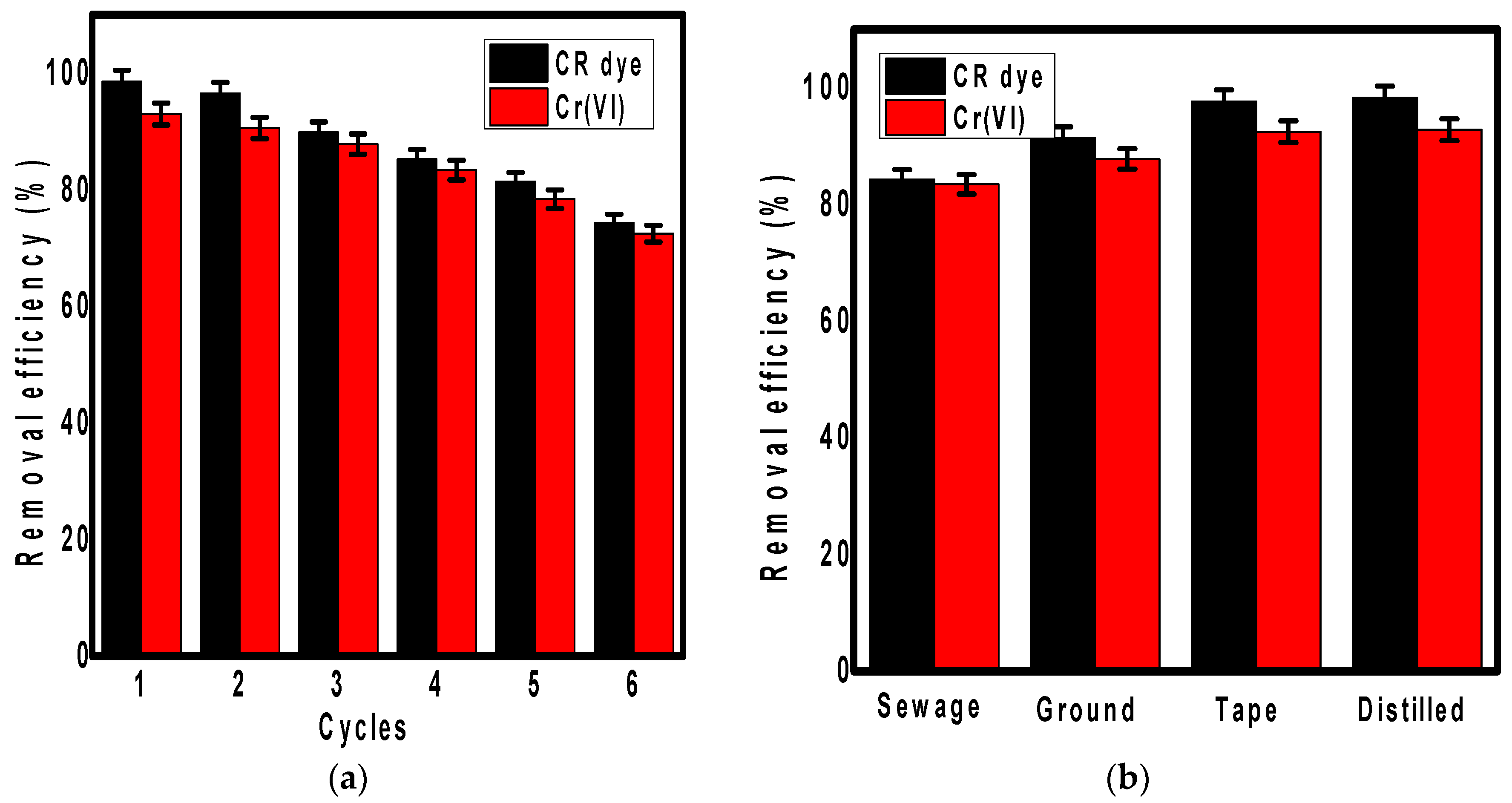 Polymers 13 01742 g005 Polymers 13 01742 g005
