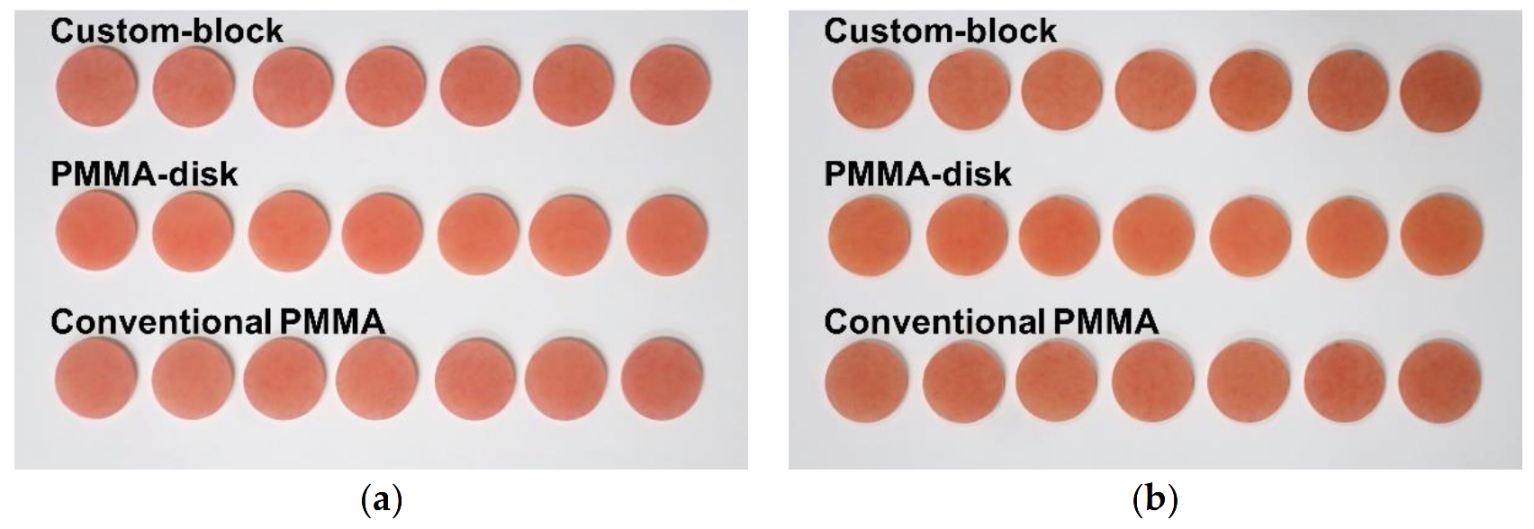 Polymers 13 01745 g004