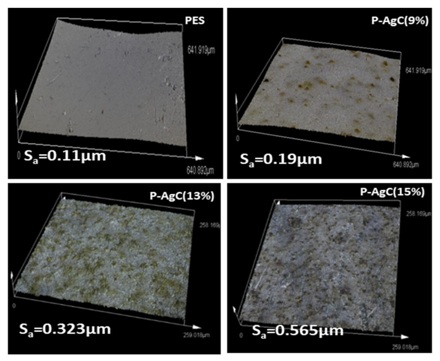 Polymers 13 01746 g004