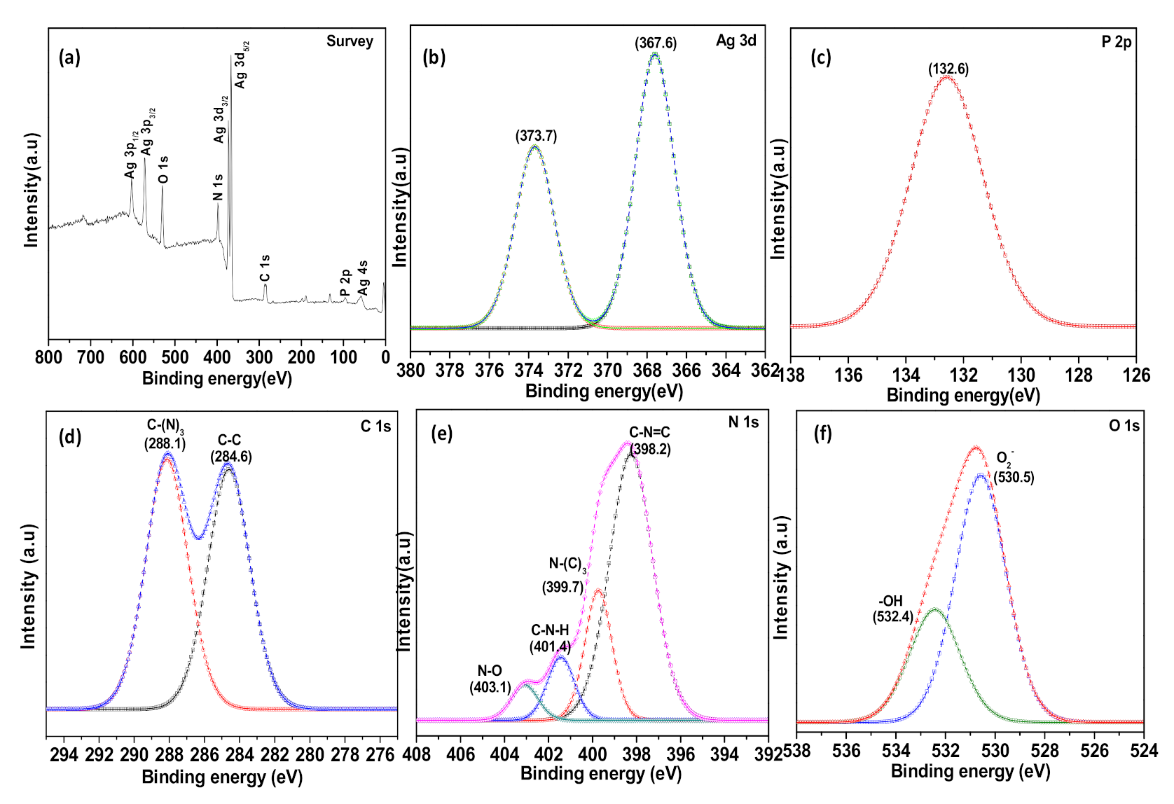 Polymers 13 01746 g006