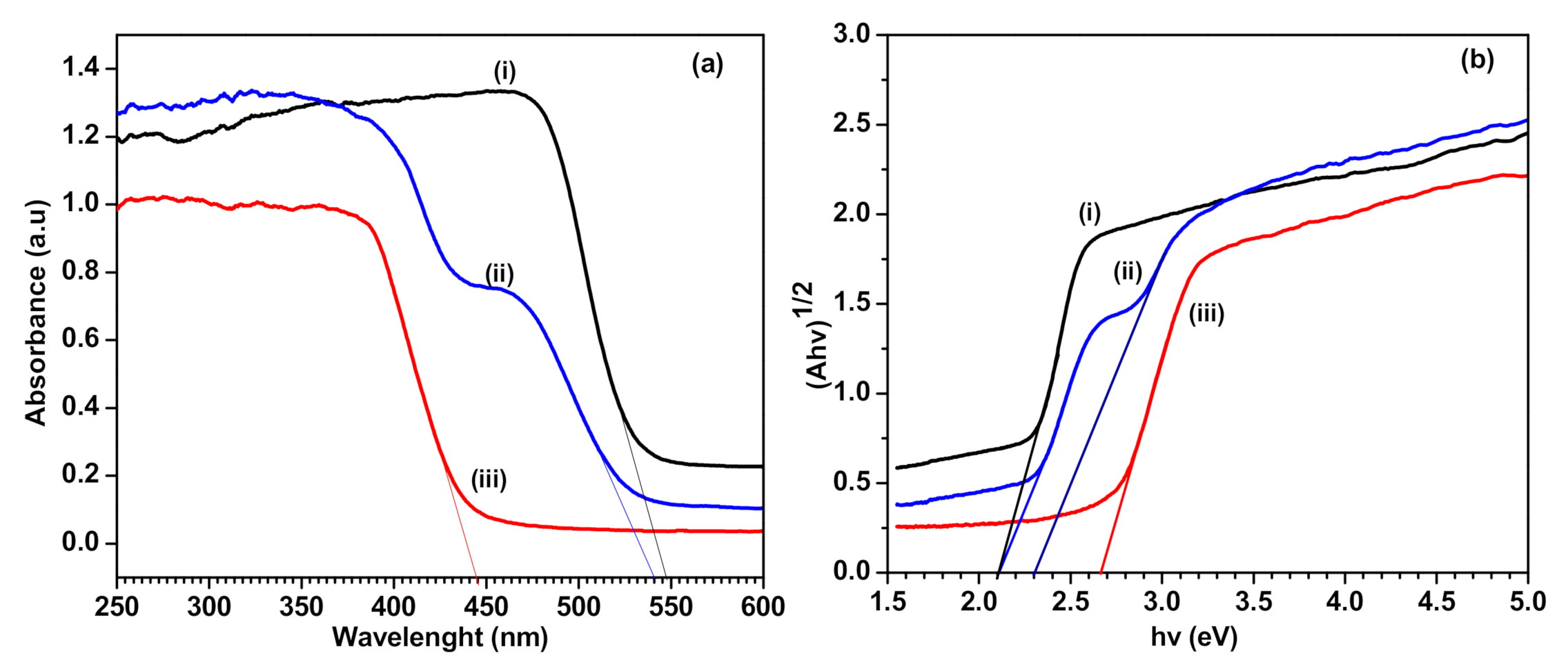 Polymers 13 01746 g007