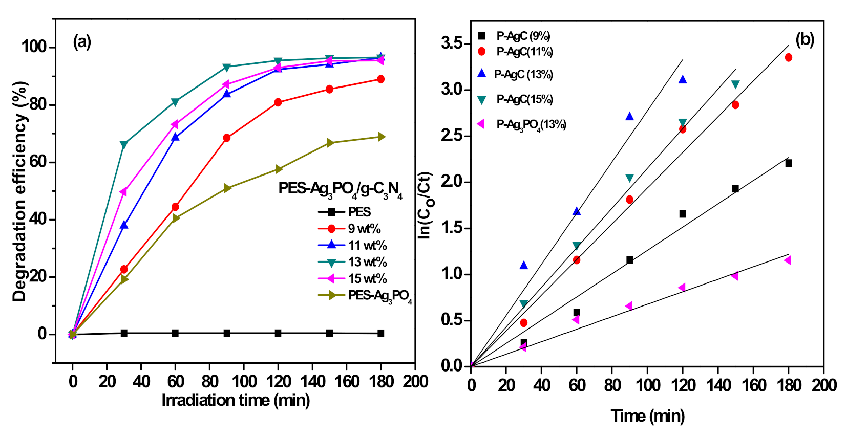 Polymers 13 01746 g008