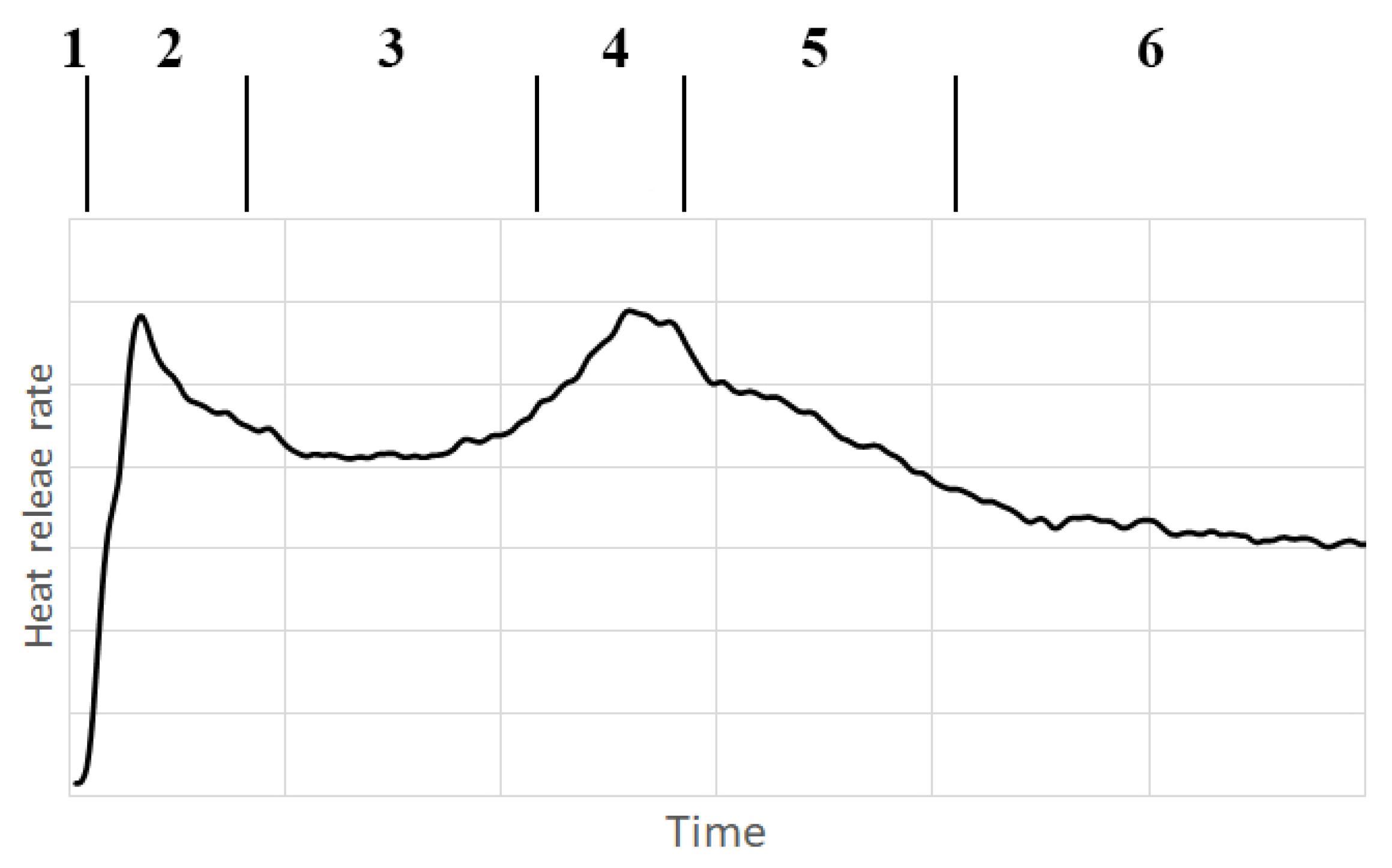 Polymers 13 01748 g003 Polymers 13 01748 g003