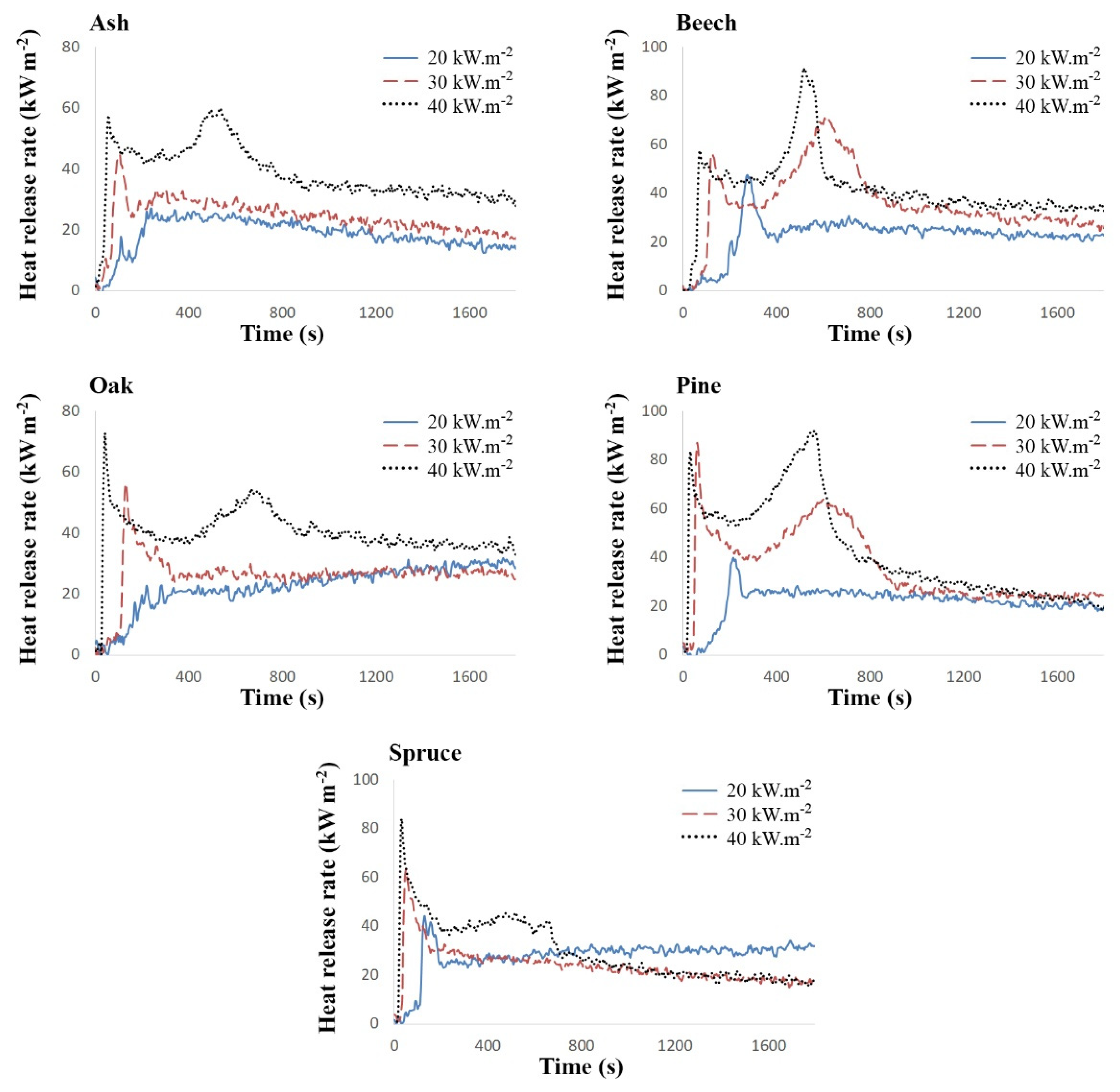 Polymers 13 01748 g004 Polymers 13 01748 g004