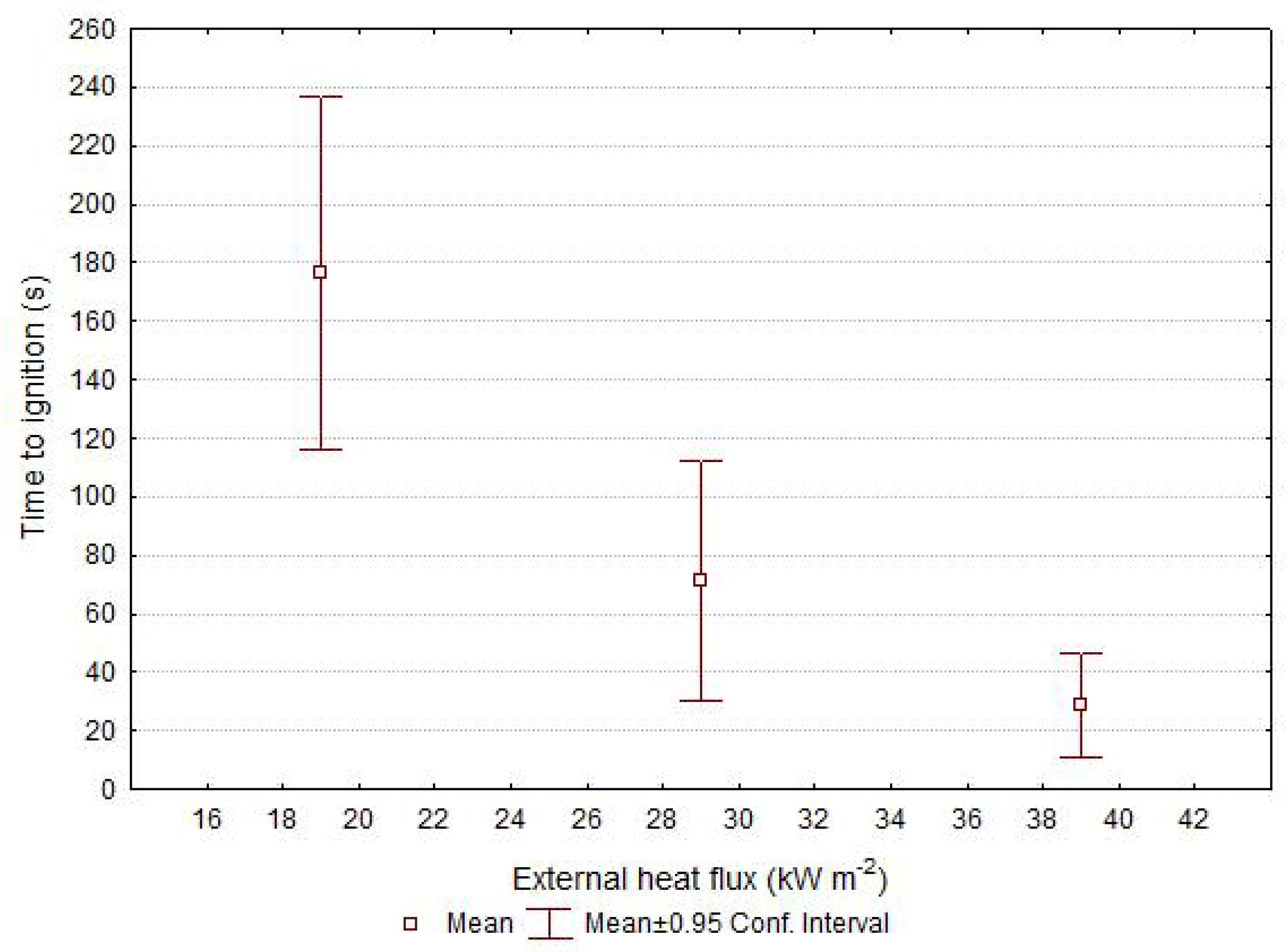 Polymers 13 01748 g005 Polymers 13 01748 g005