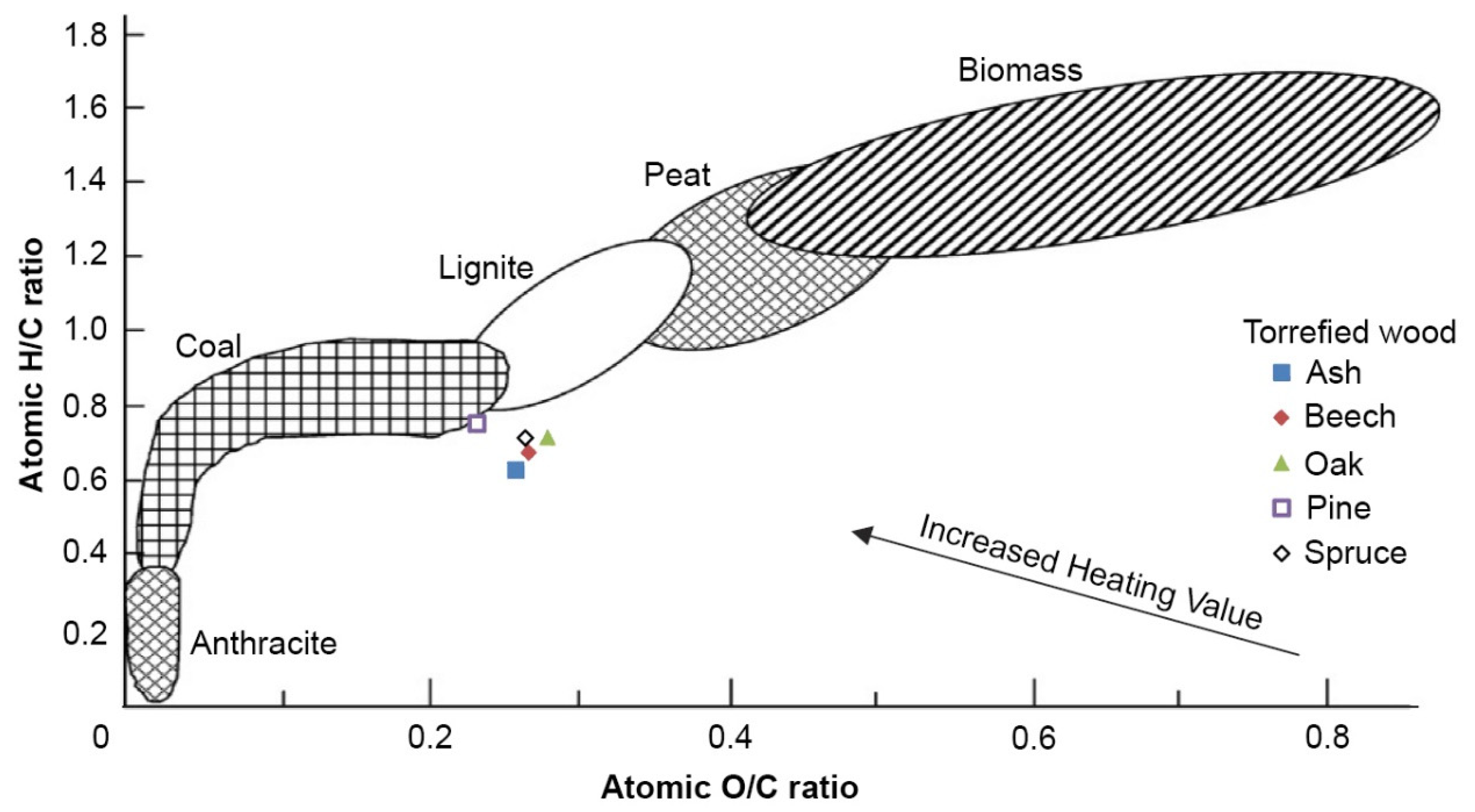 Polymers 13 01748 g006 Polymers 13 01748 g006