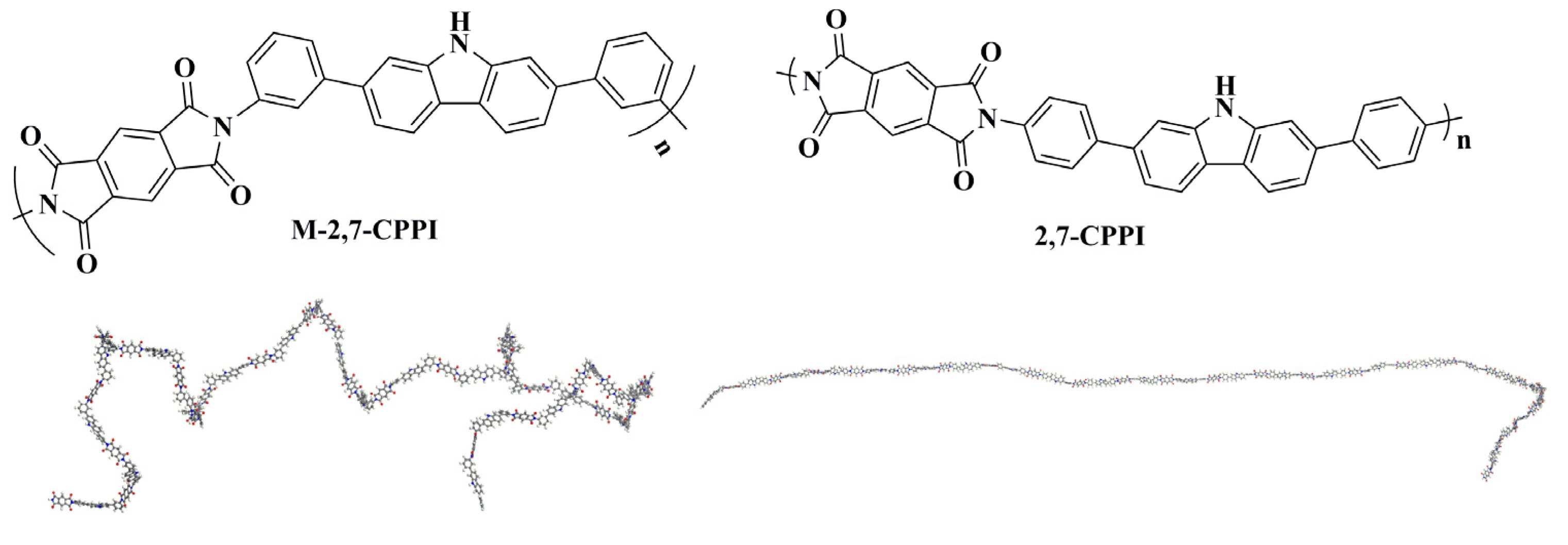 Polymers 13 01749 g004
