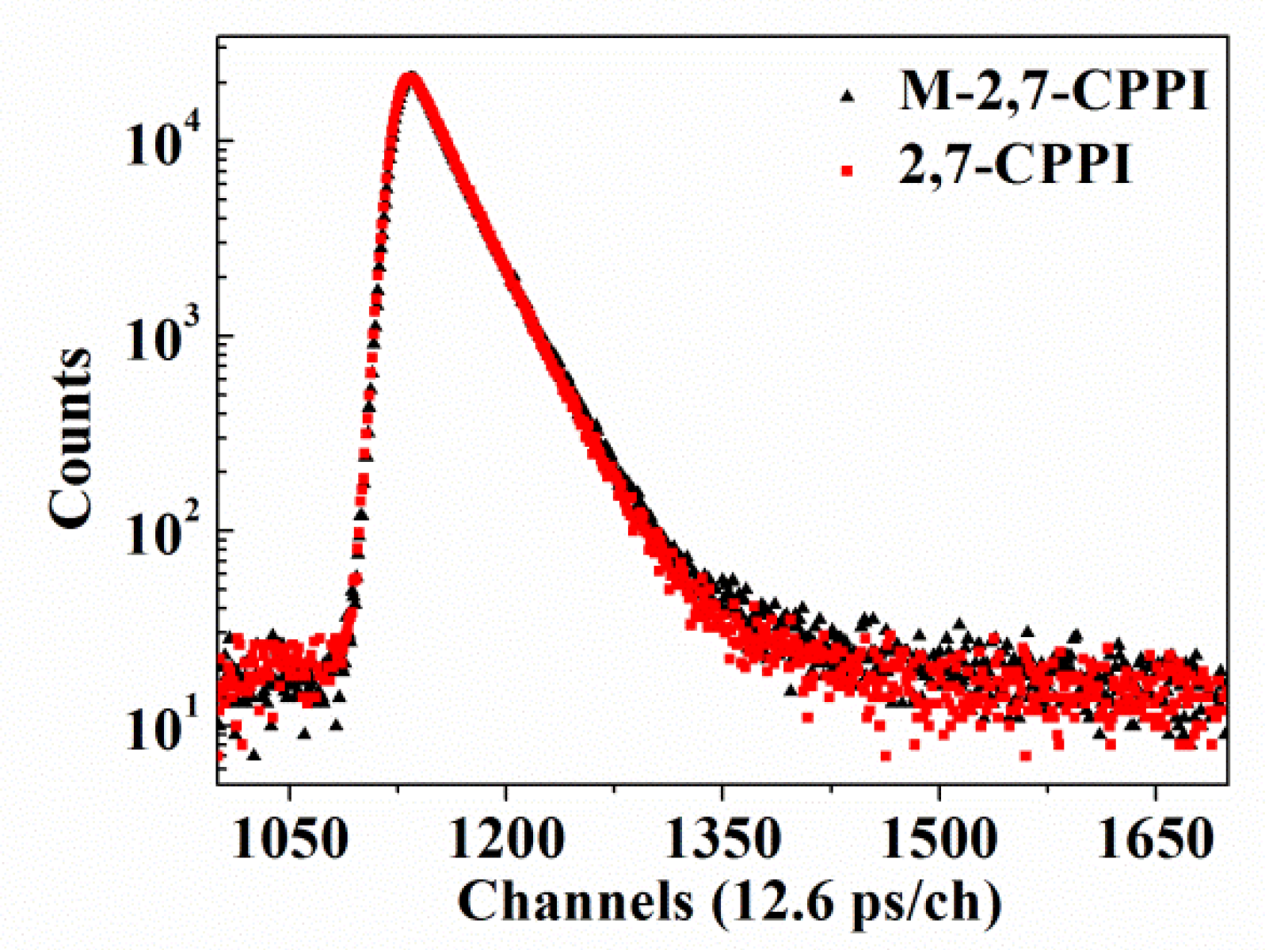 Polymers 13 01749 g007