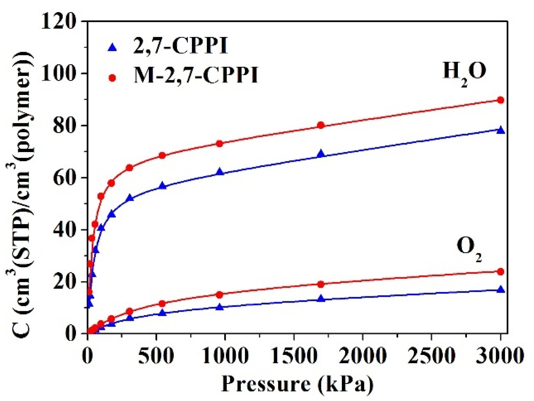 Polymers 13 01749 g012