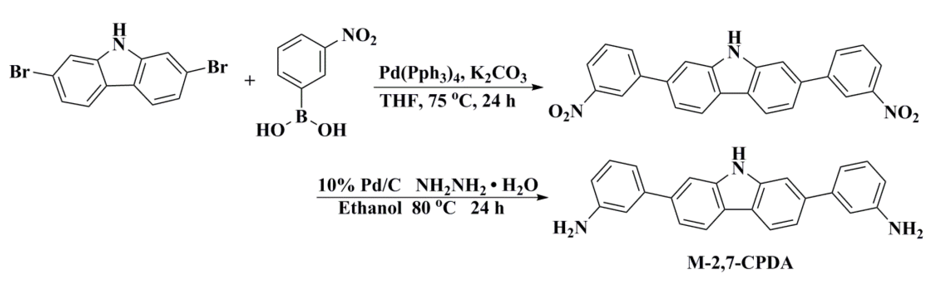 Polymers 13 01749 sch001