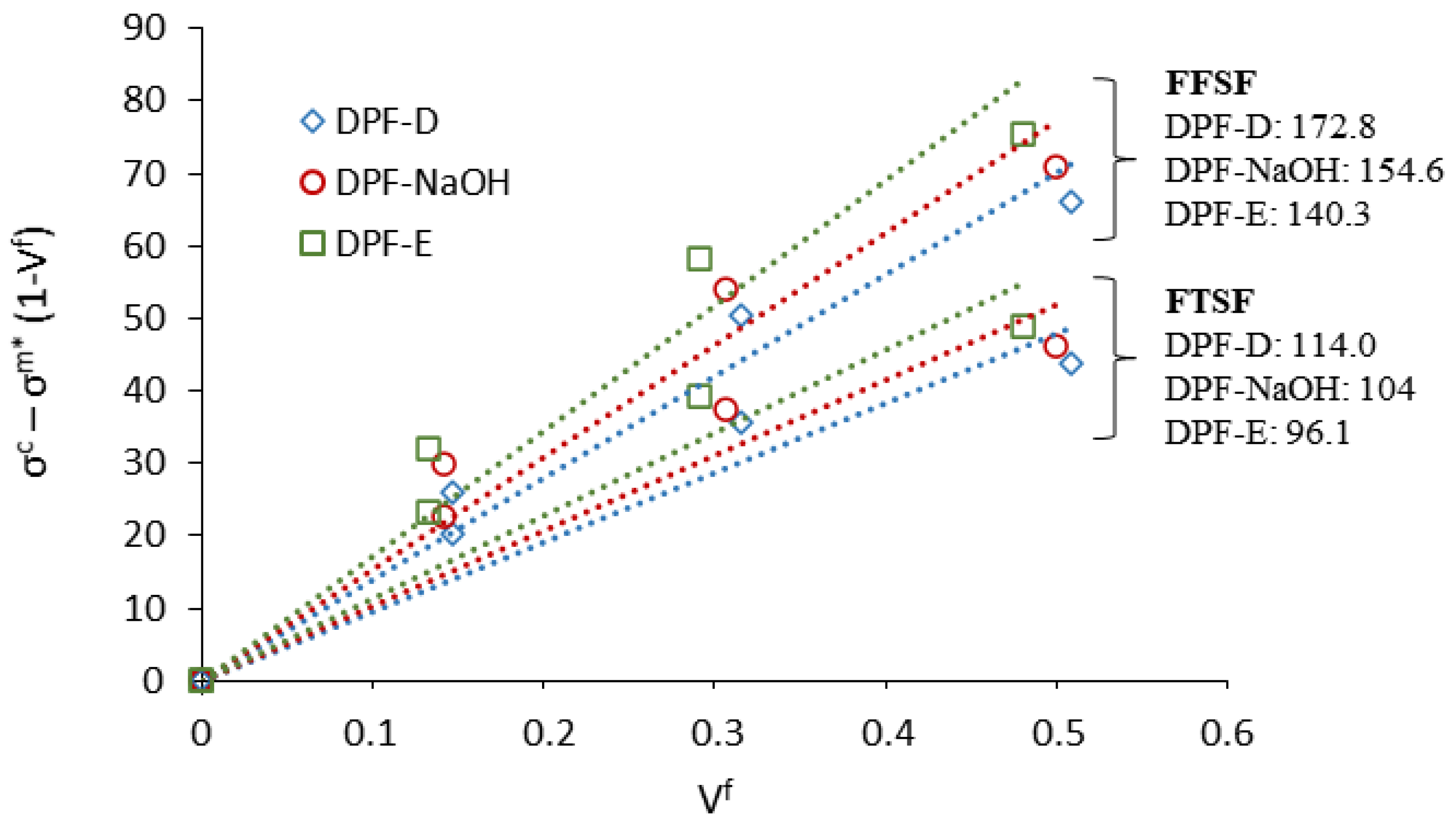 Polymers 13 01751 g009