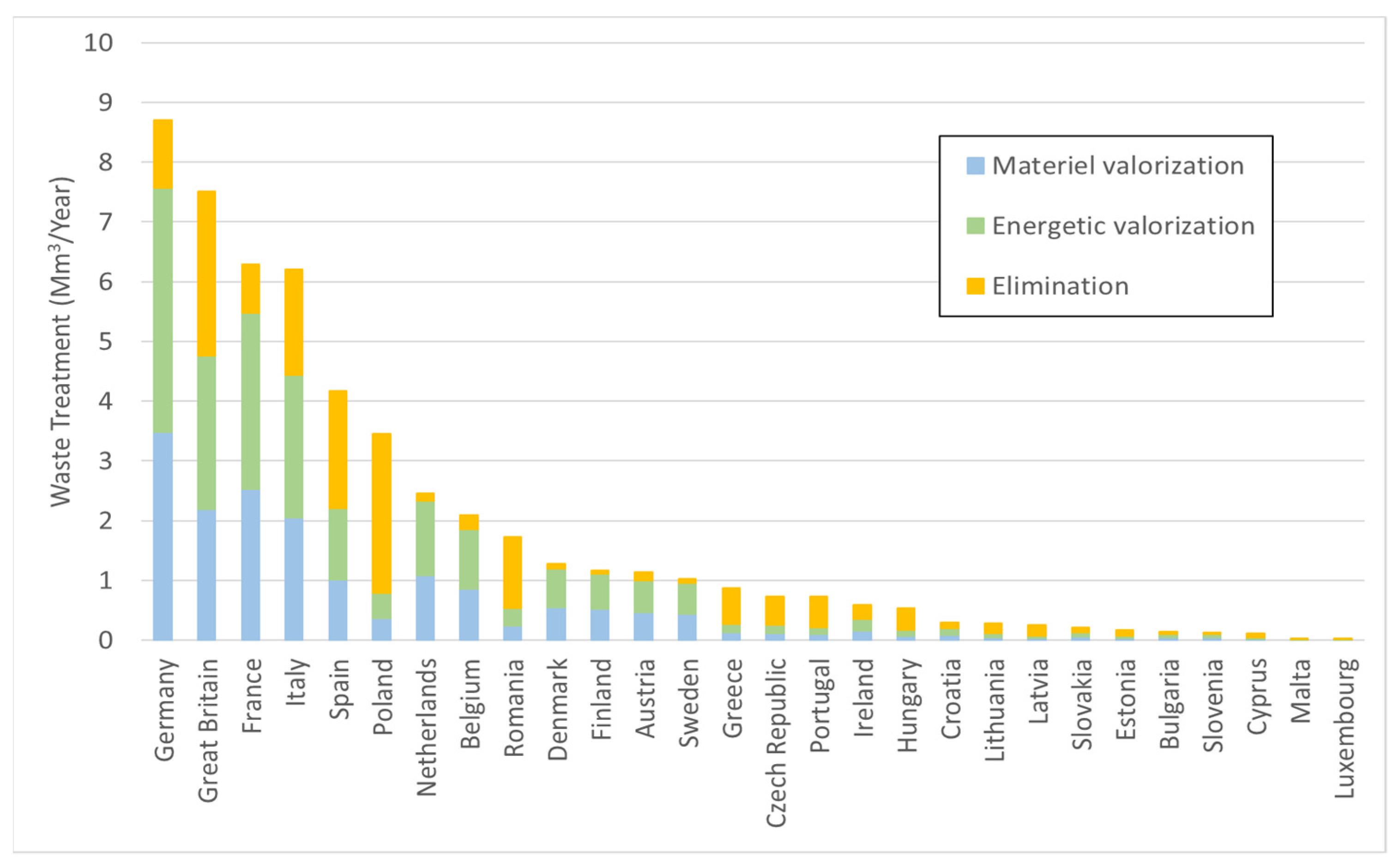 Polymers 13 01752 g002 Polymers 13 01752 g002