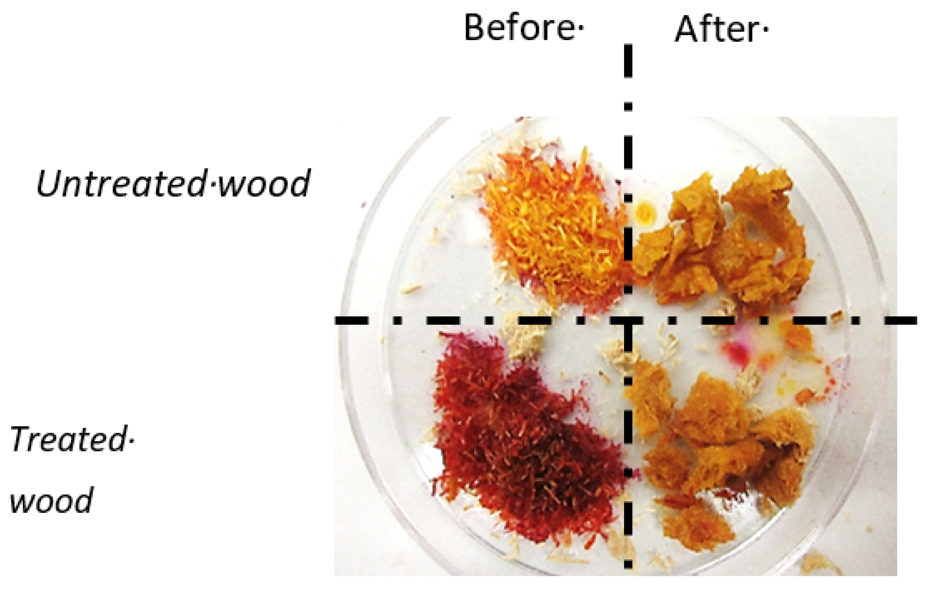 Polymers 13 01752 g005 Polymers 13 01752 g005