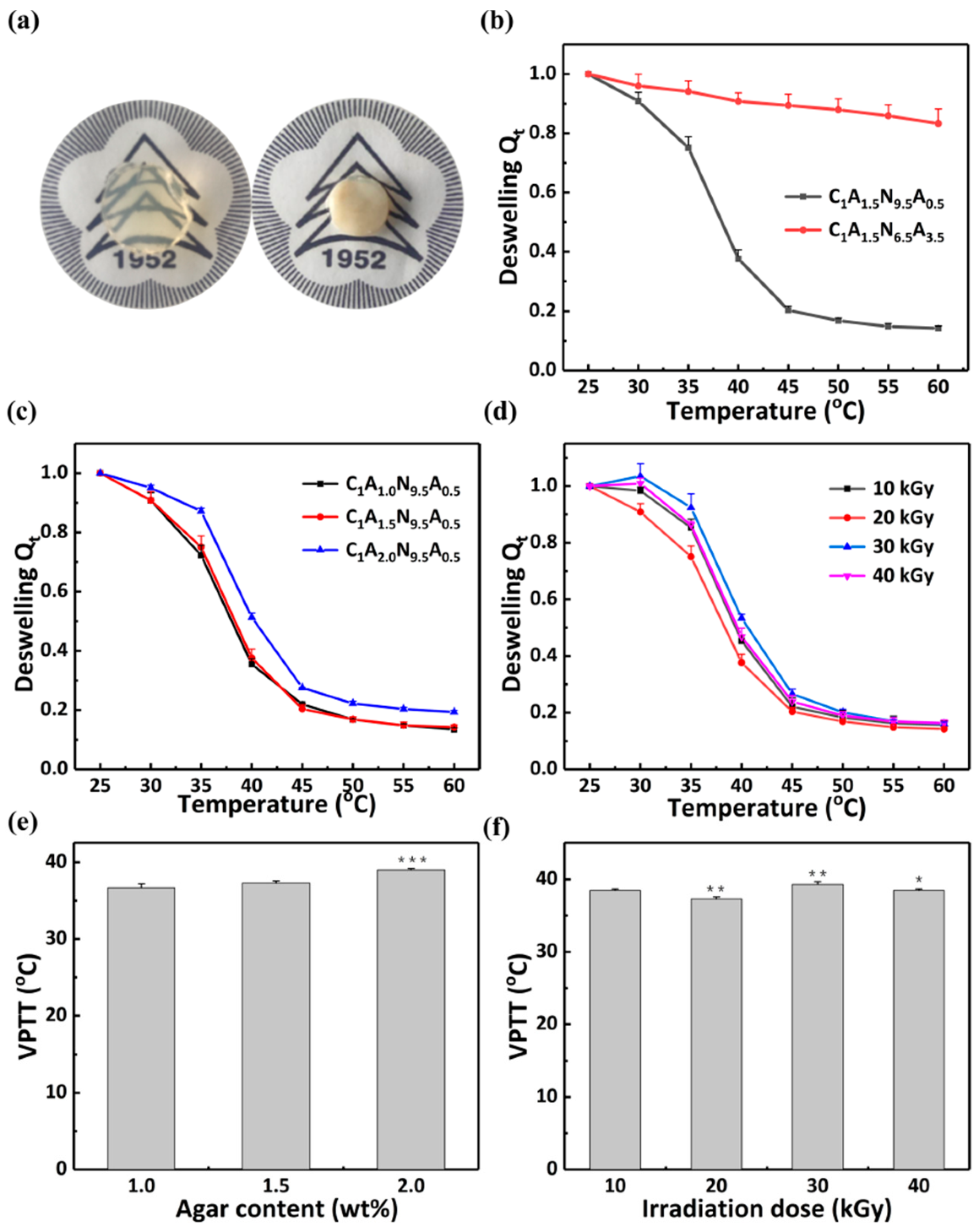Polymers 13 01753 g006 Polymers 13 01753 g006