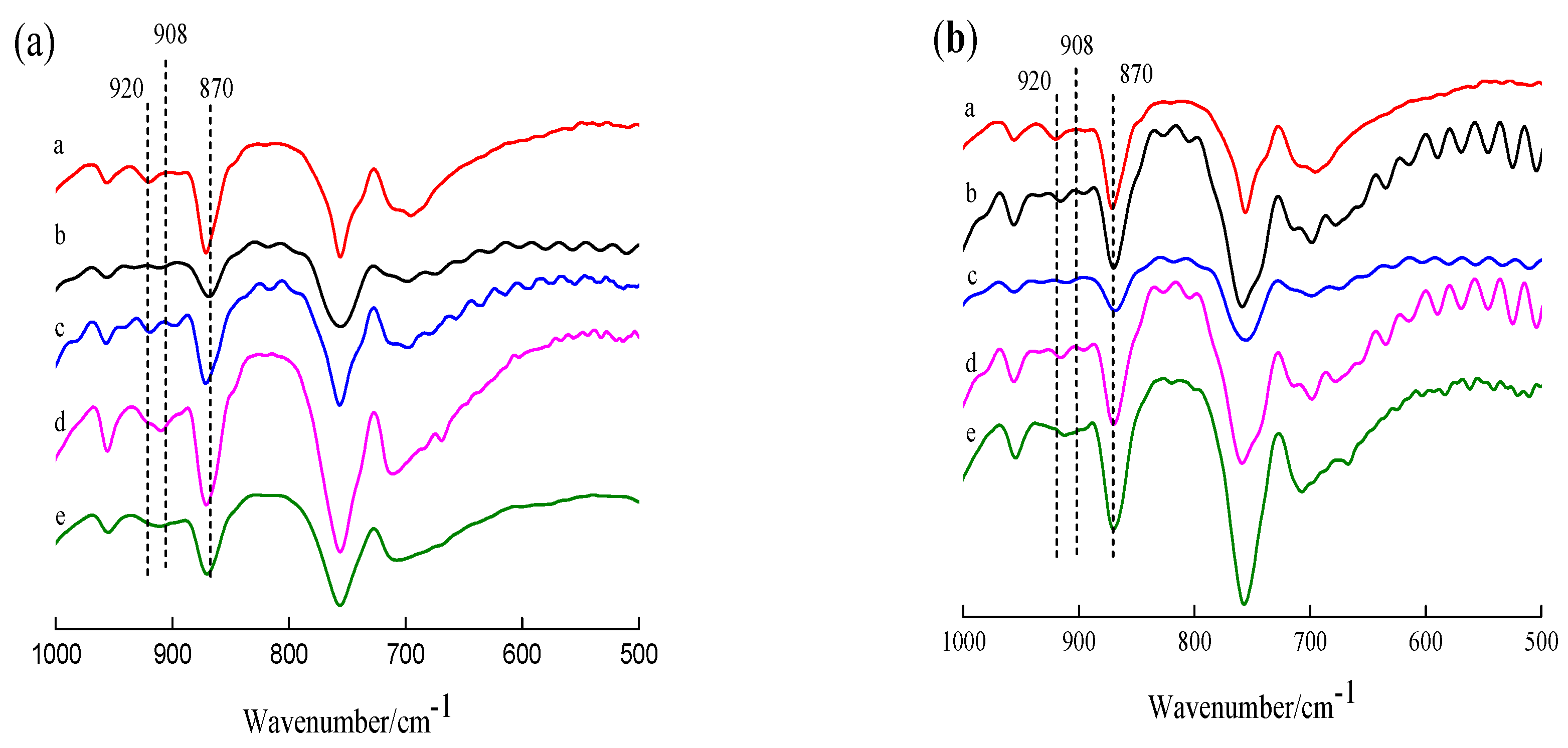 Polymers 13 01757 g002 Polymers 13 01757 g002