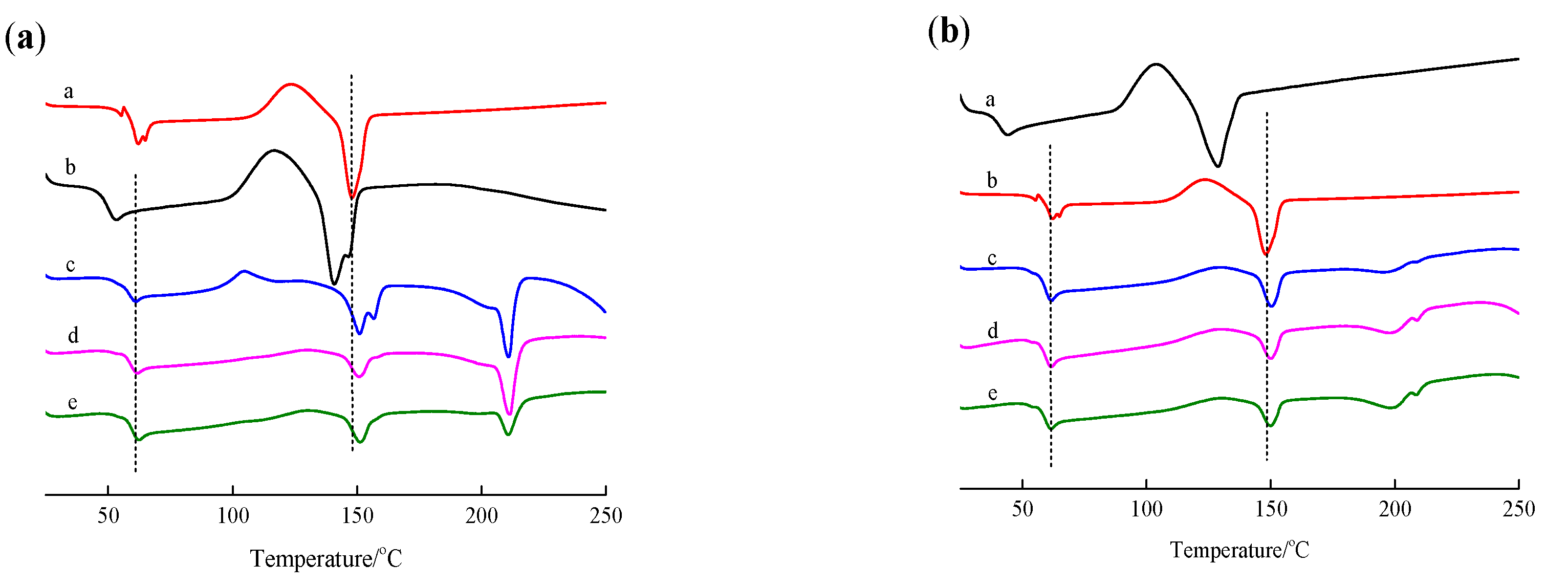 Polymers 13 01757 g003 Polymers 13 01757 g003