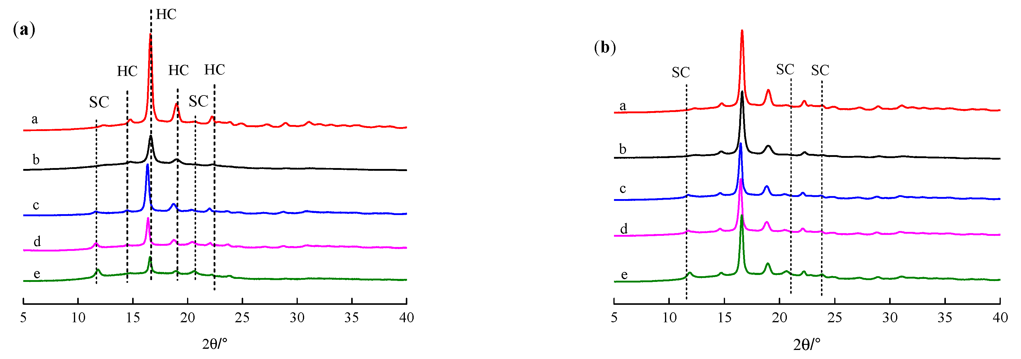 Polymers 13 01757 g005 Polymers 13 01757 g005