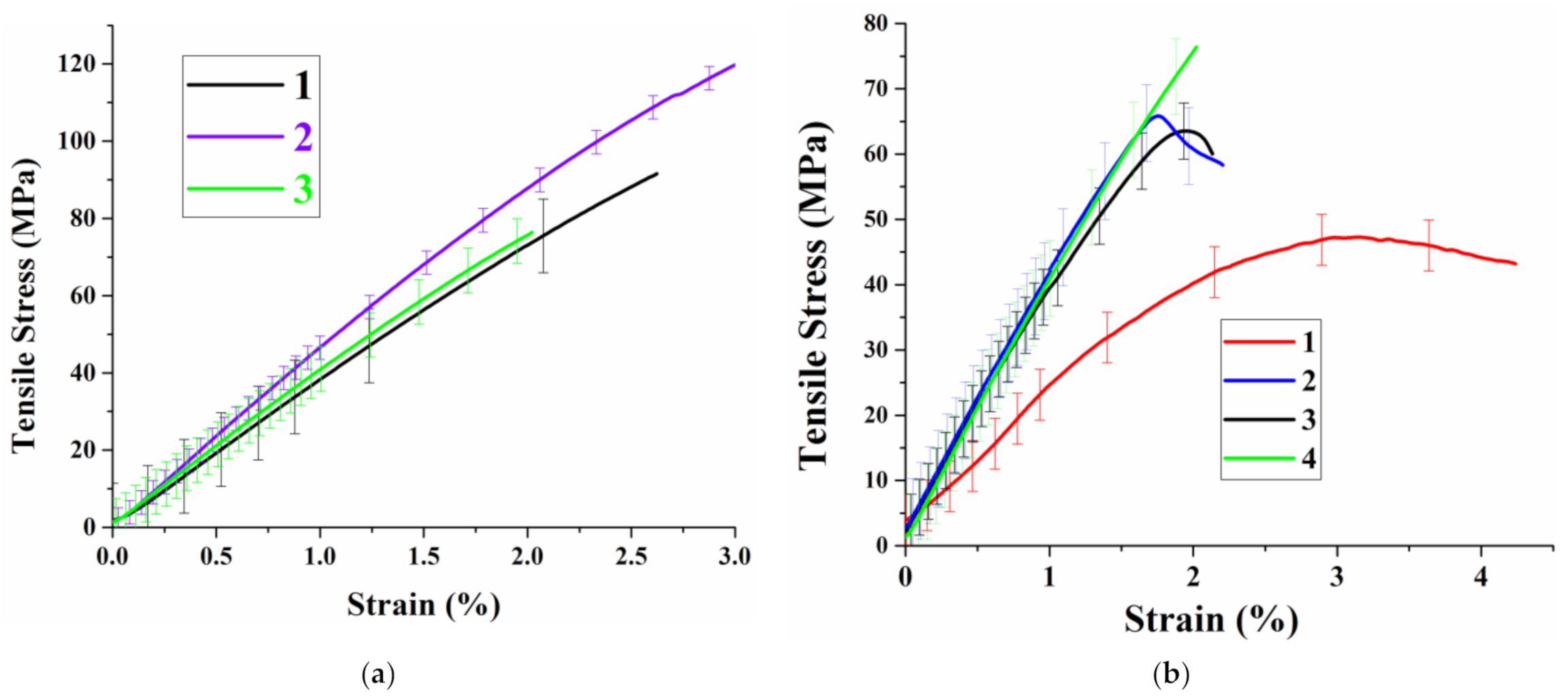Polymers 13 01760 g008