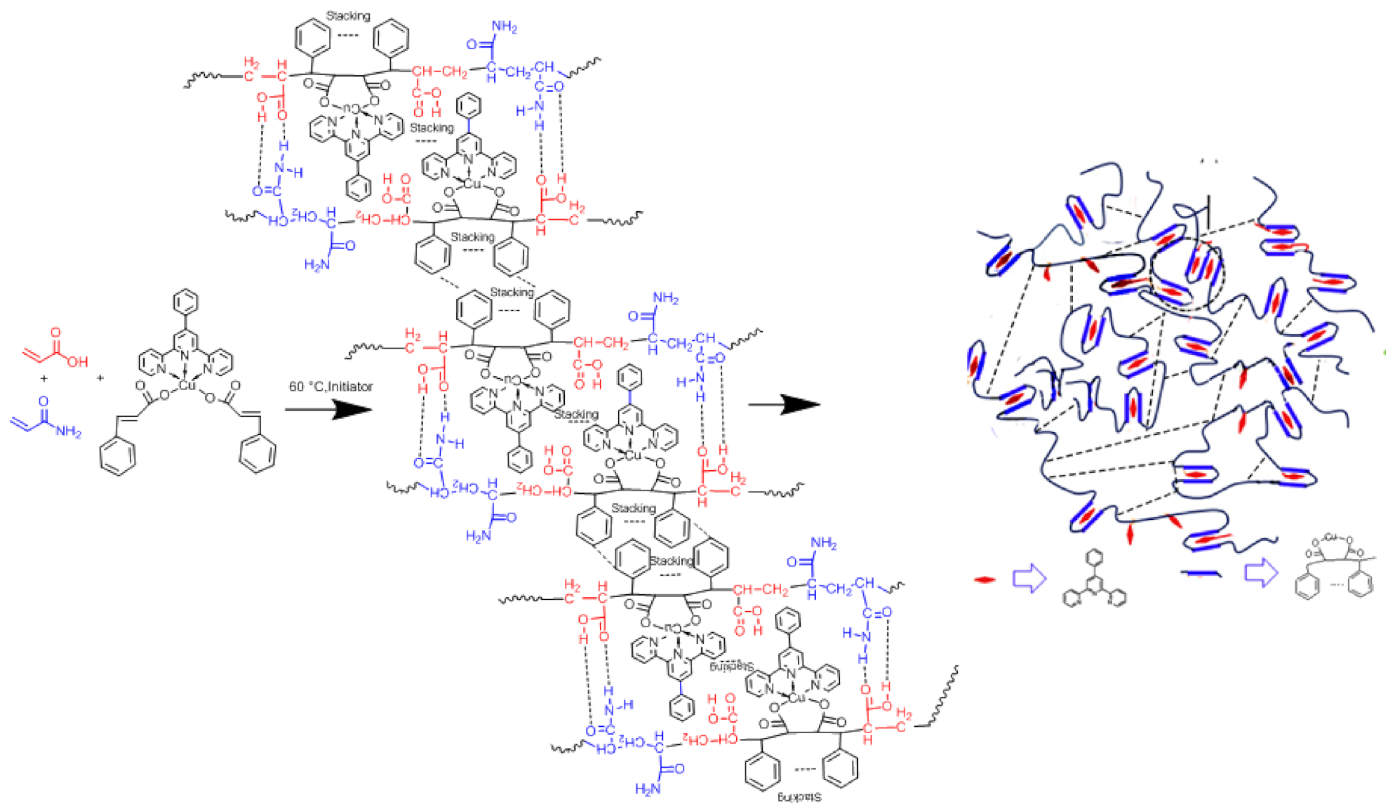 Polymers 13 01760 sch003