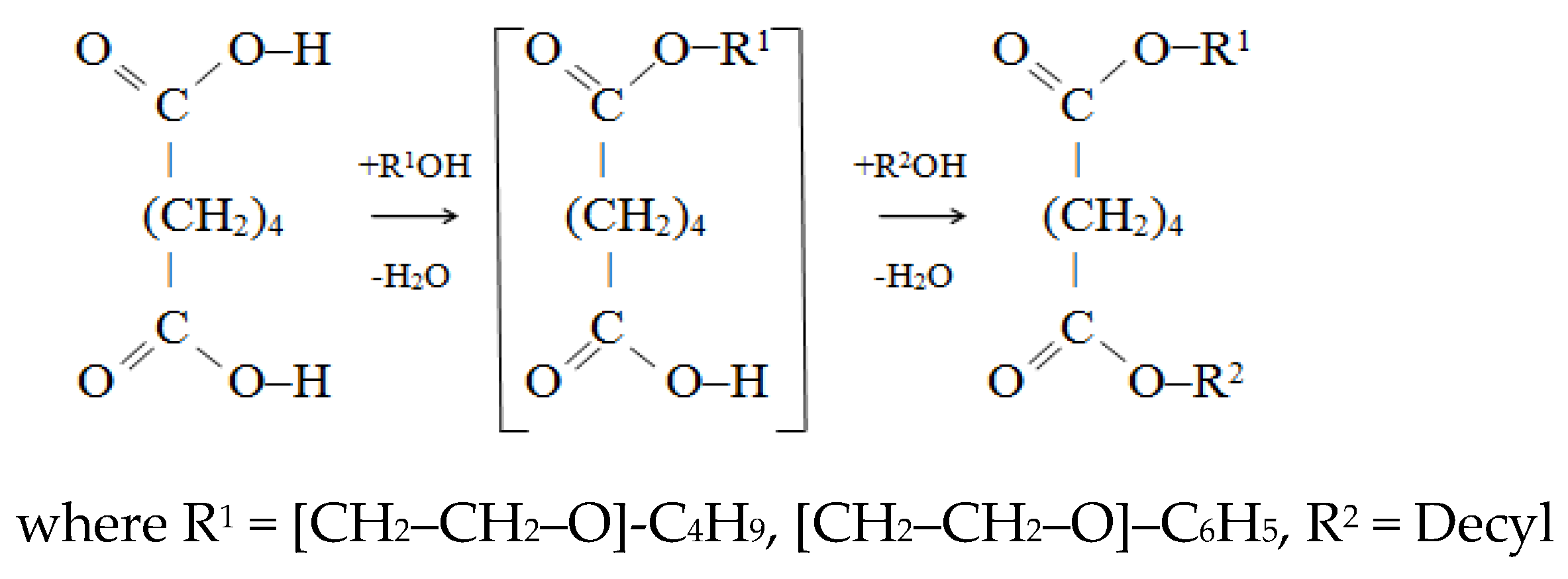Polymers 13 01761 sch001