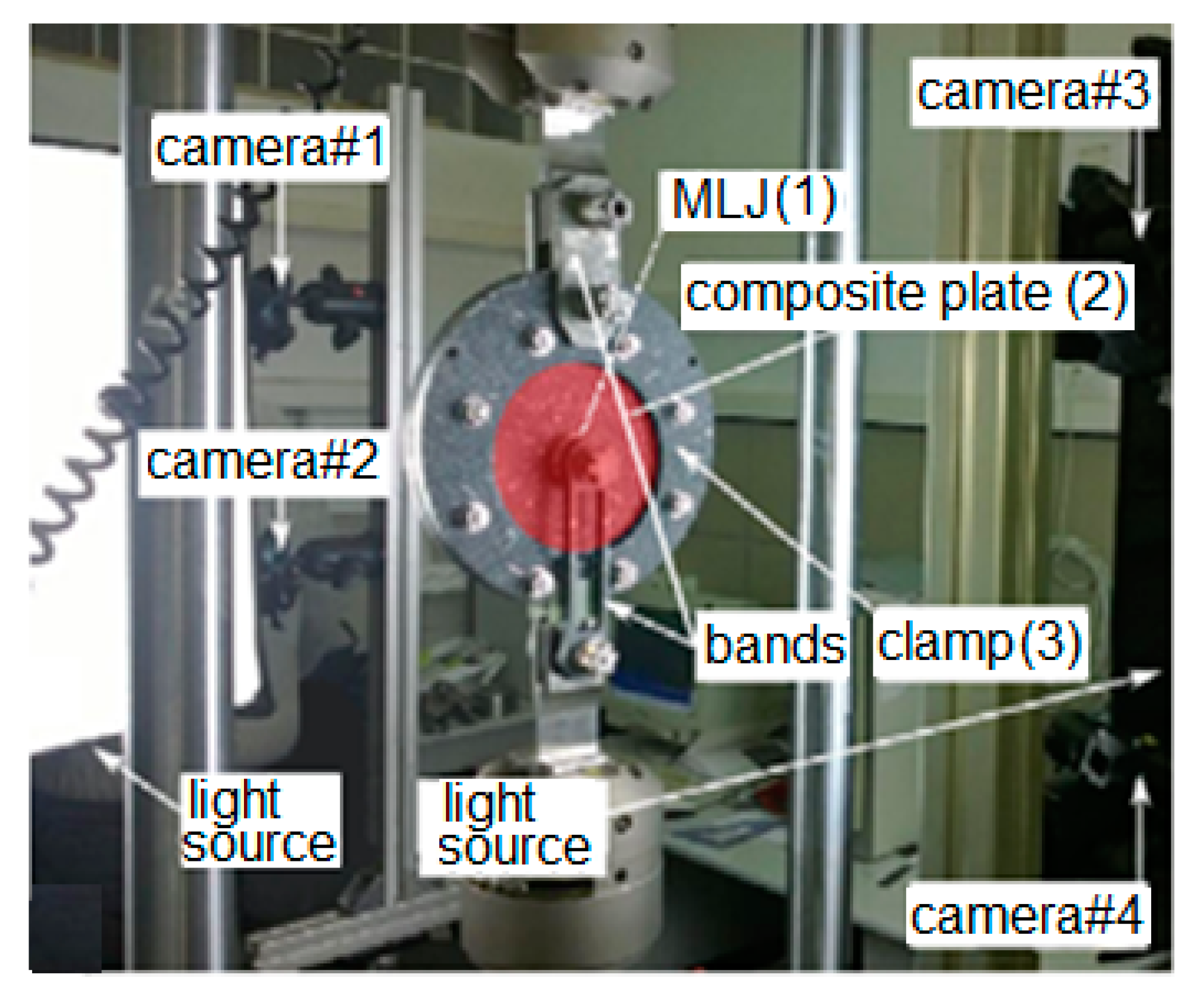 Polymers 13 01762 g005