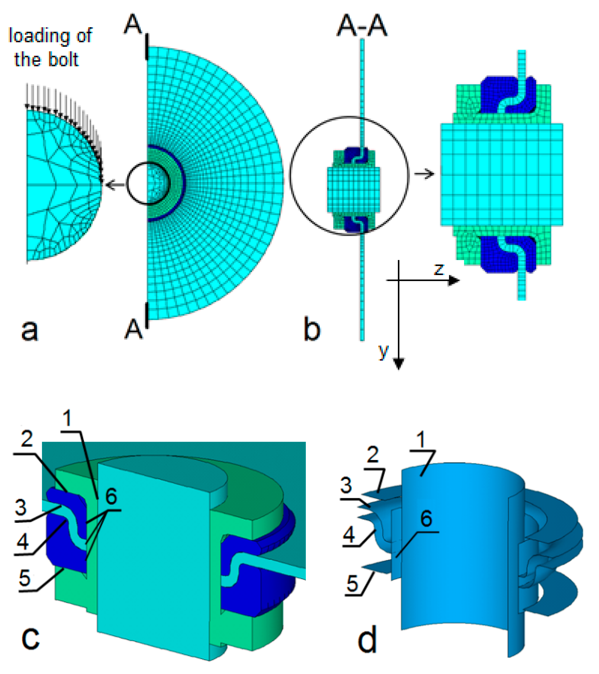 Polymers 13 01762 g006