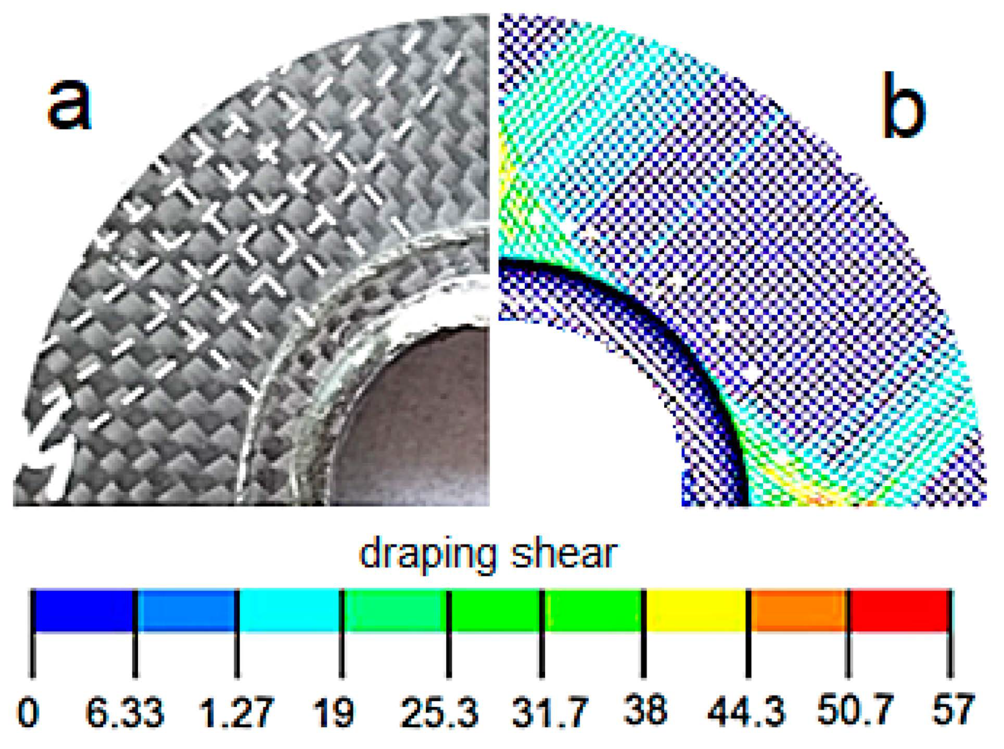 Polymers 13 01762 g007