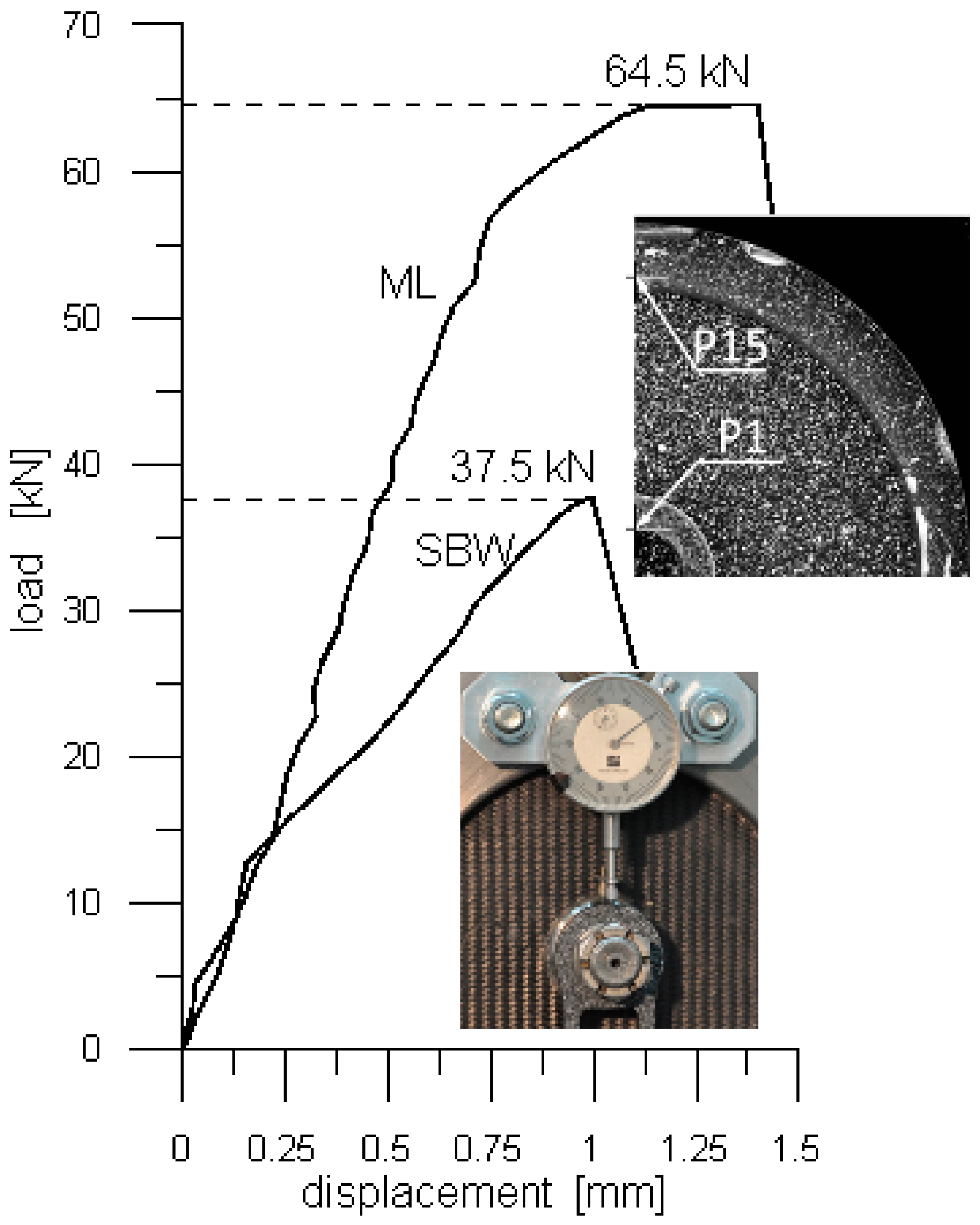 Polymers 13 01762 g009