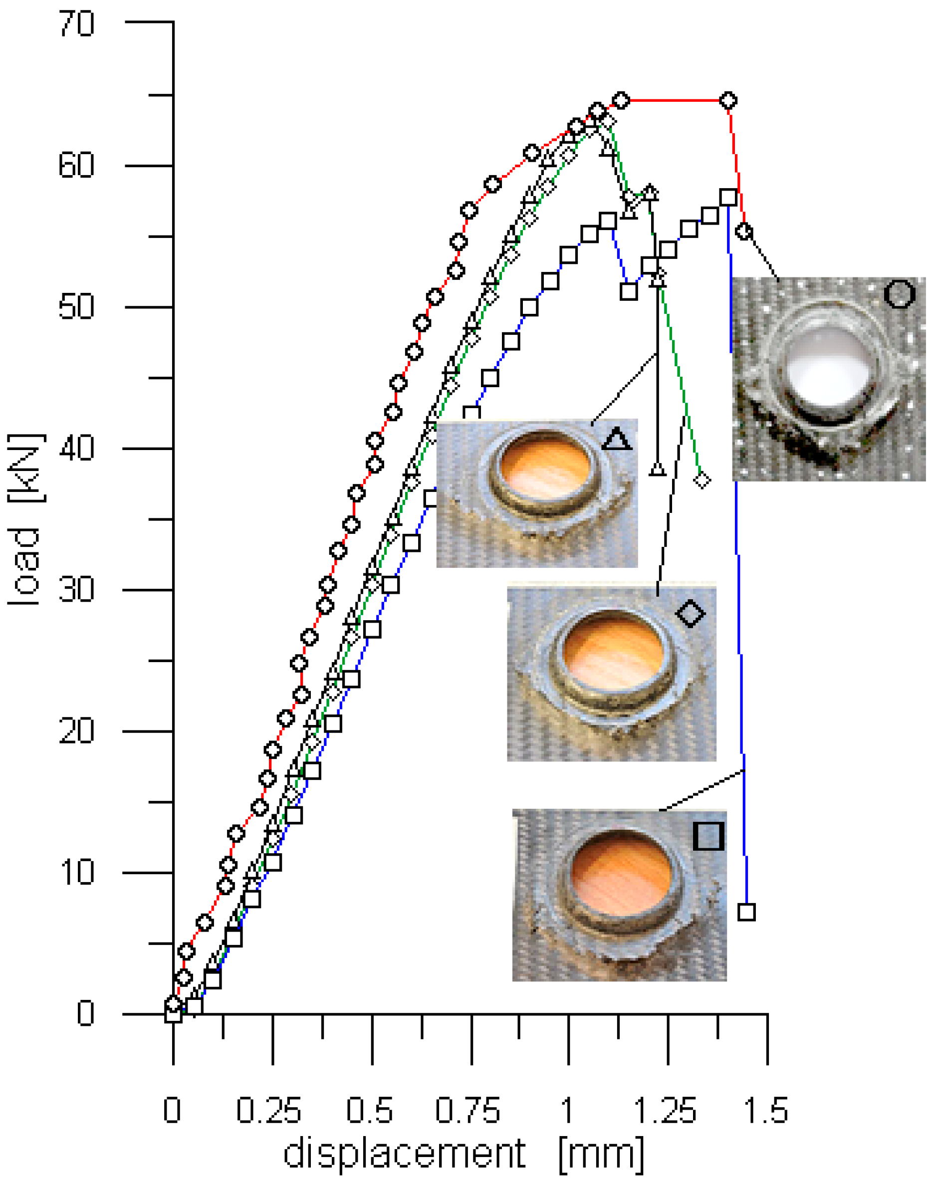 Polymers 13 01762 g010