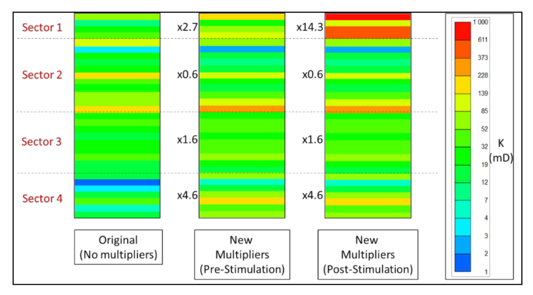 Polymers 13 01765 g009