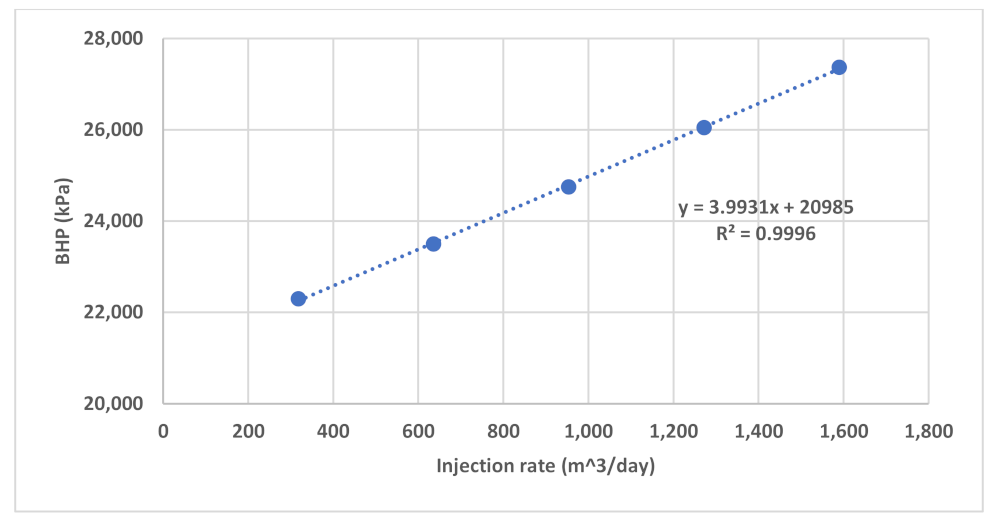 Polymers 13 01765 g017