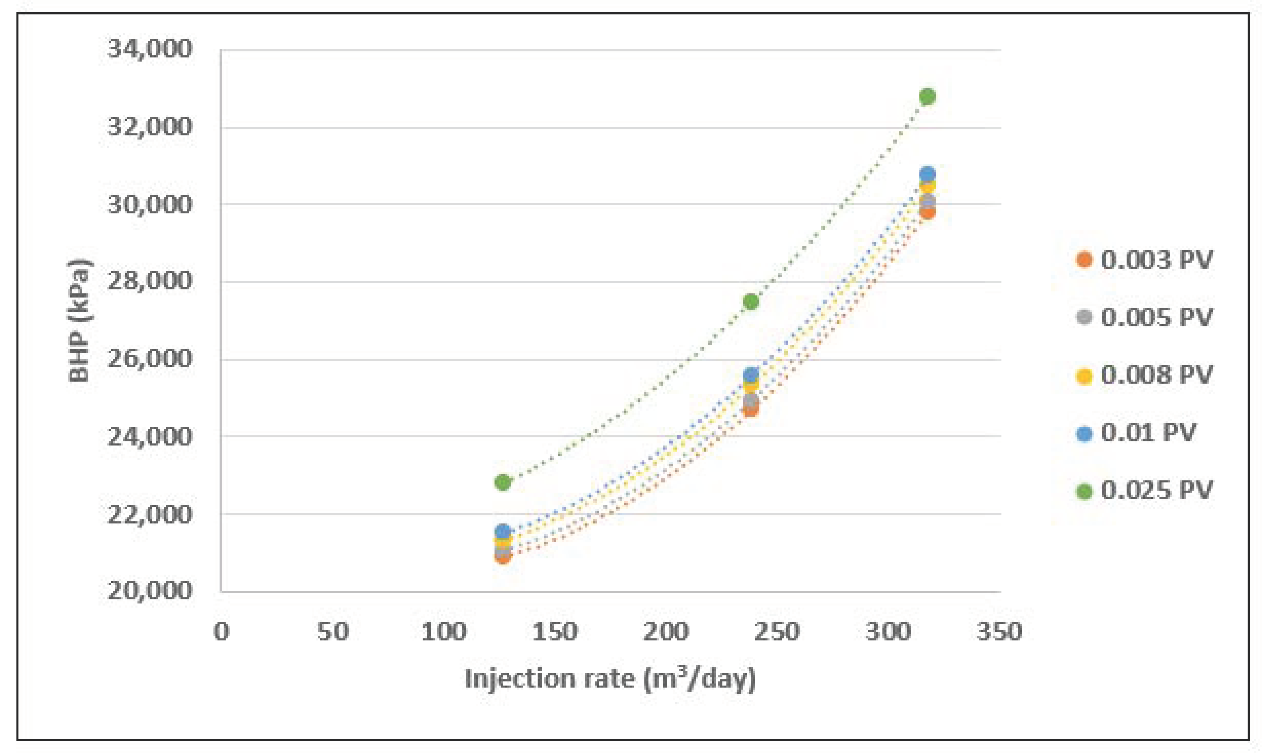 Polymers 13 01765 g018