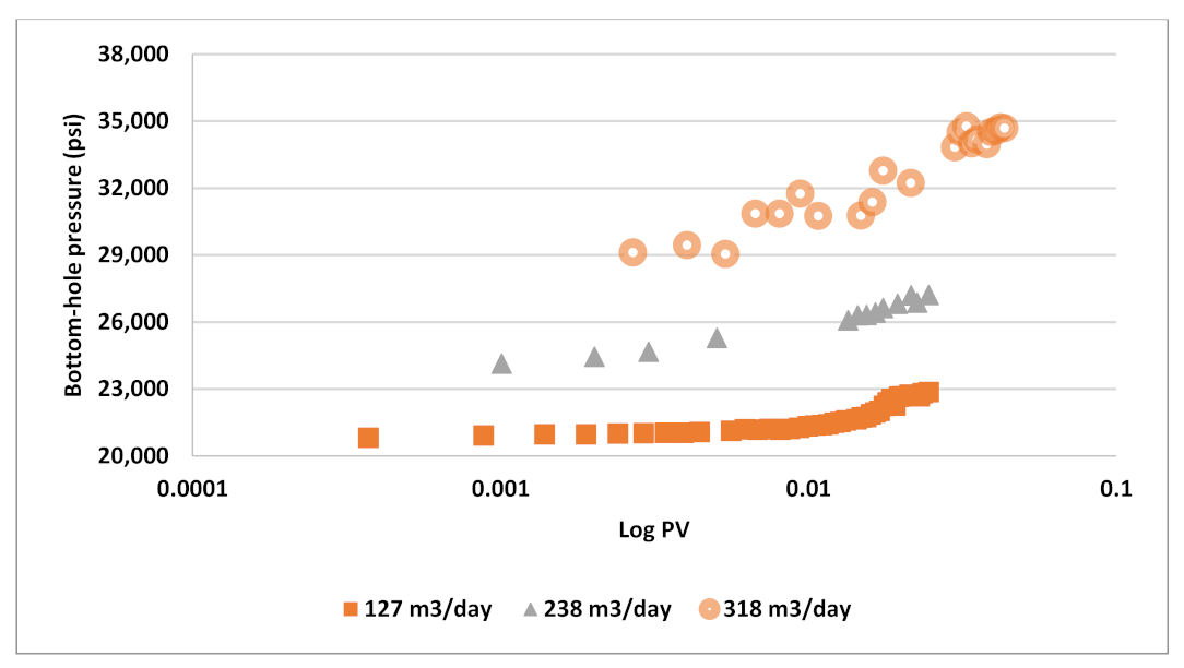 Polymers 13 01765 g019