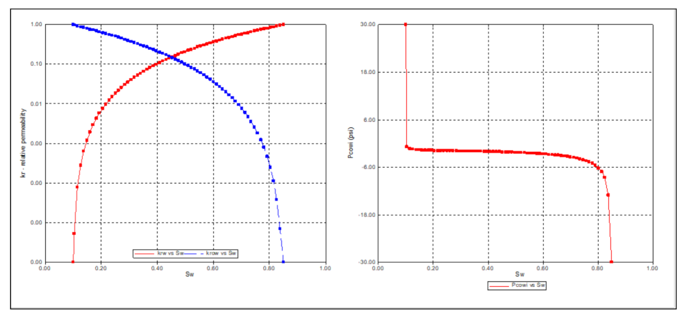 Polymers 13 01765 g0a1