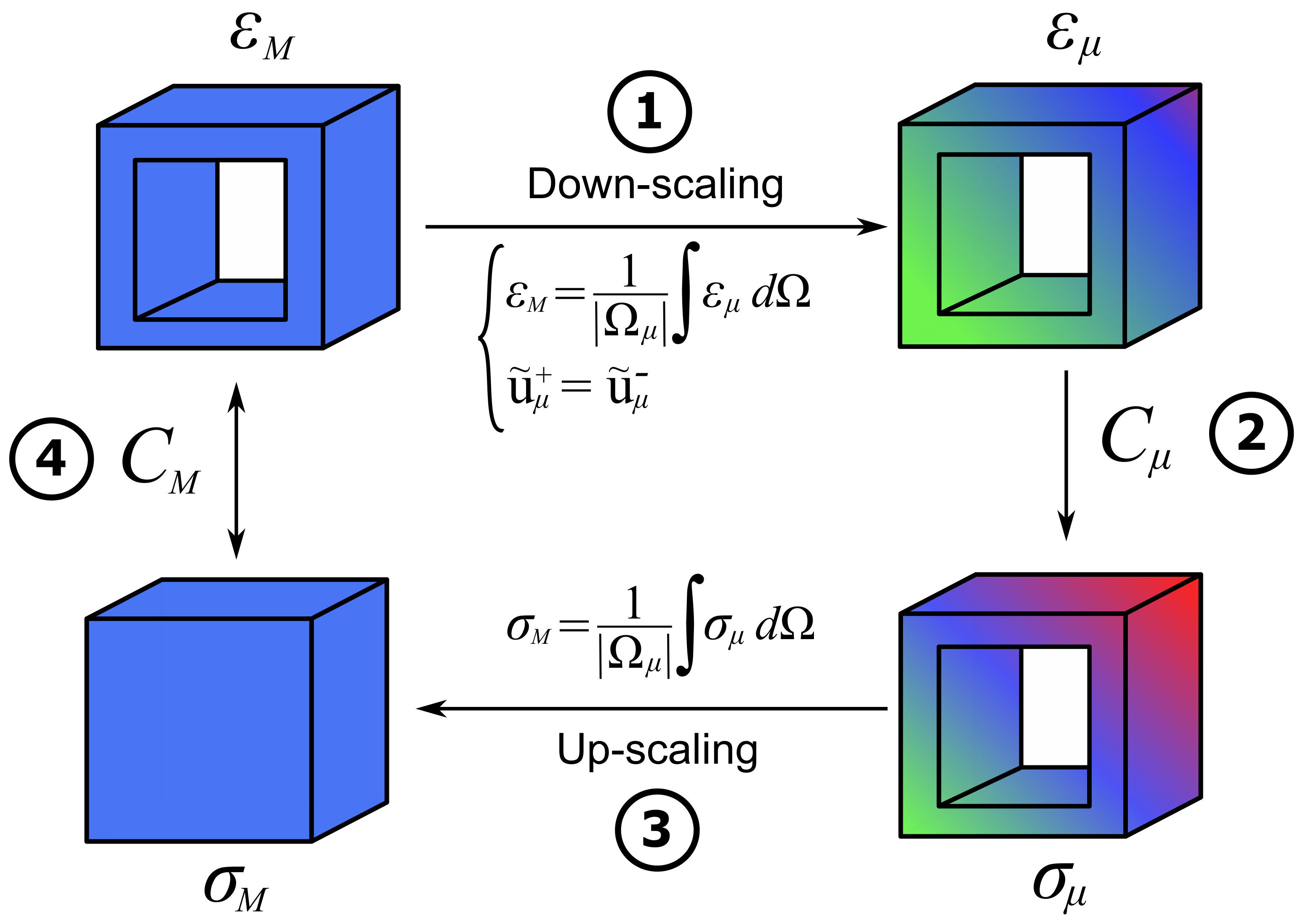 Polymers 13 01766 g007 Polymers 13 01766 g007