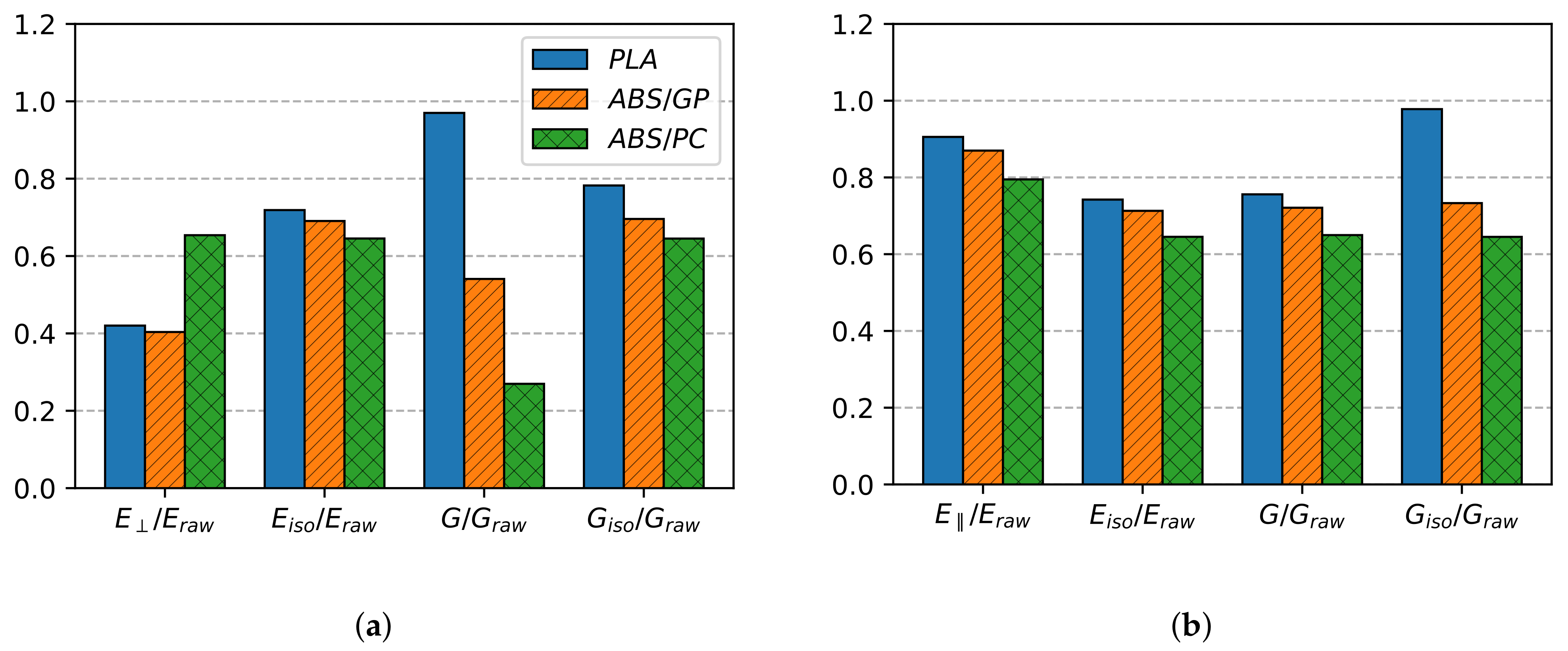 Polymers 13 01766 g010 Polymers 13 01766 g010