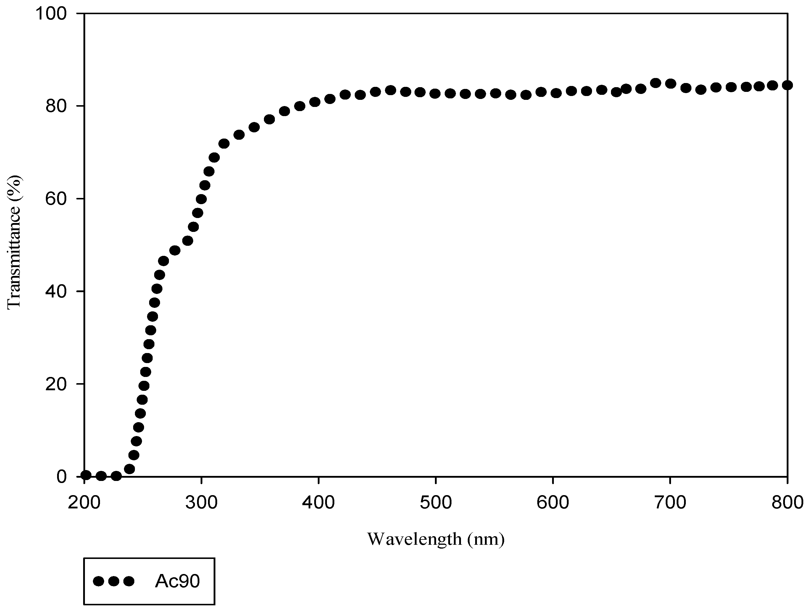 Polymers 13 01767 g004 Polymers 13 01767 g004