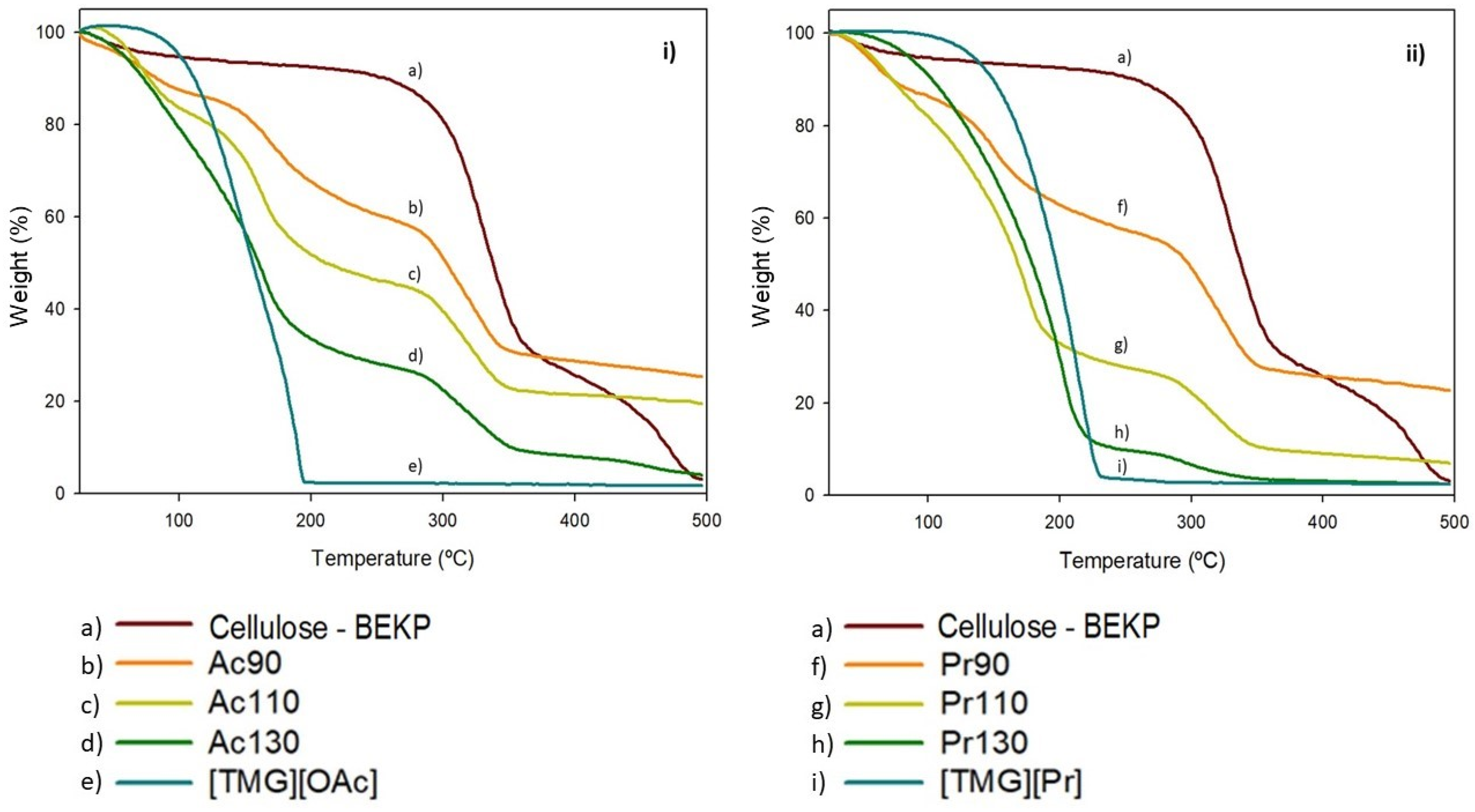 Polymers 13 01767 g005 Polymers 13 01767 g005