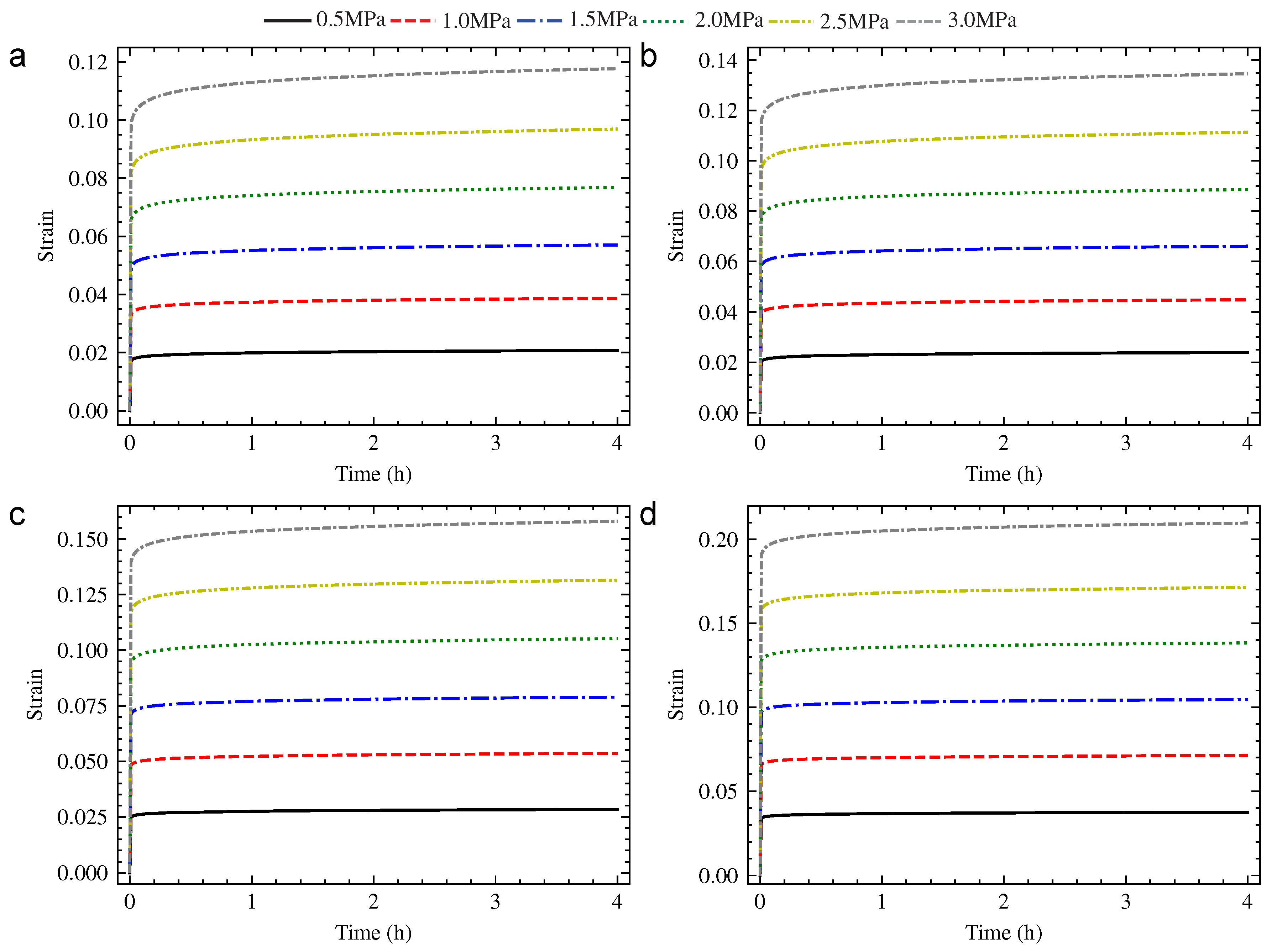 Polymers 13 01768 g003