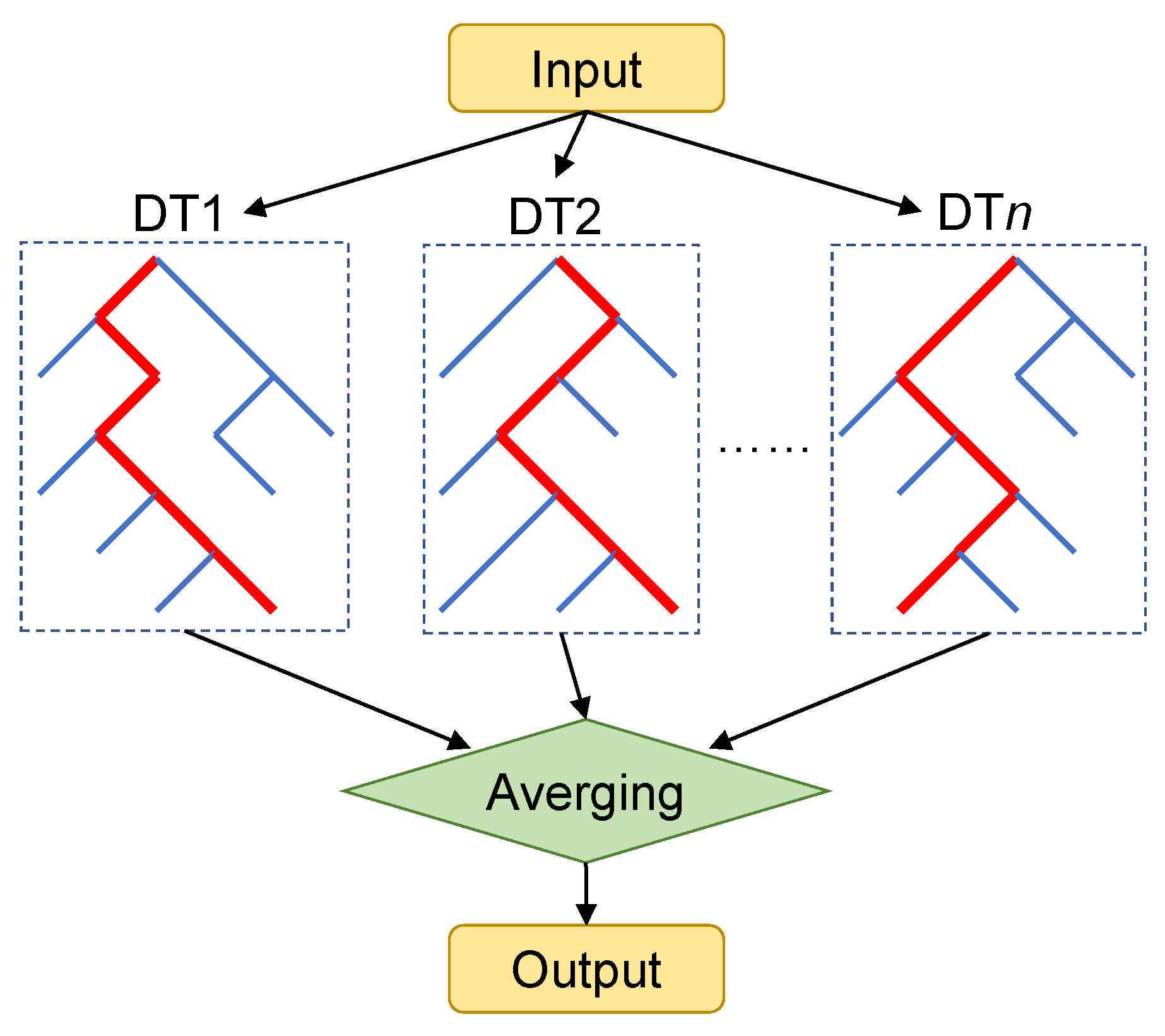 Polymers 13 01768 g008