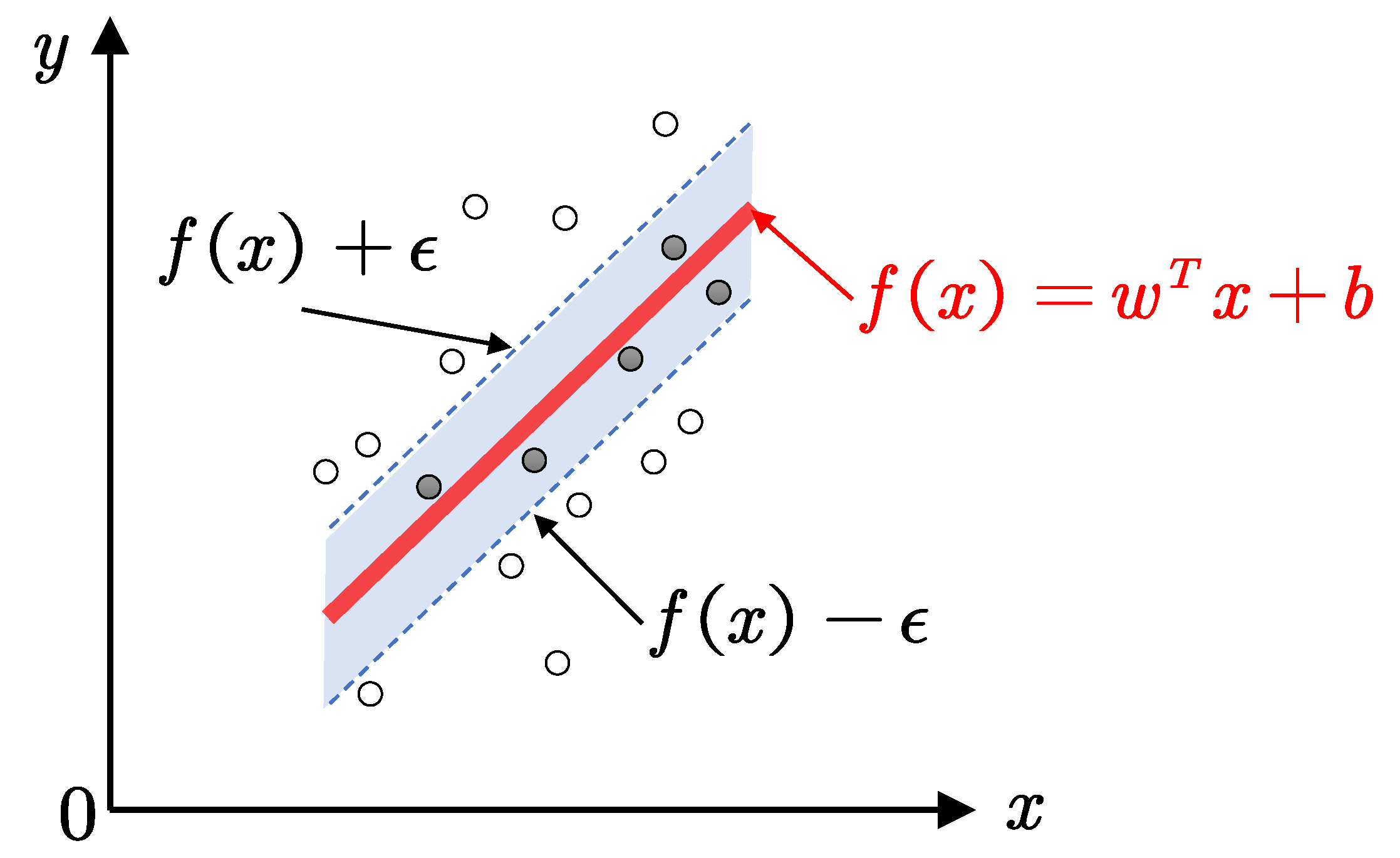 Polymers 13 01768 g009