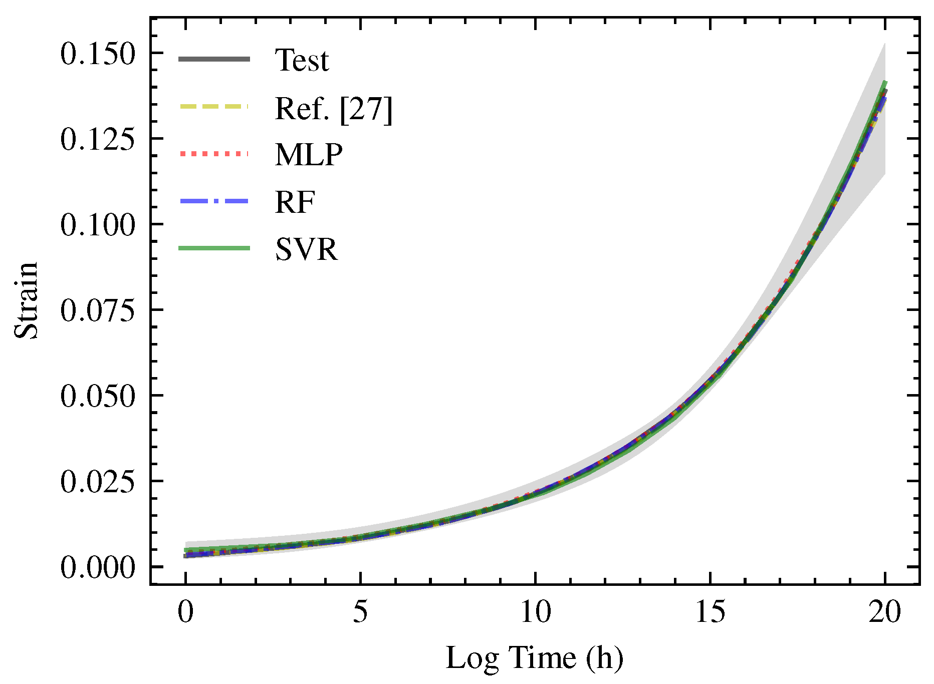 Polymers 13 01768 g012