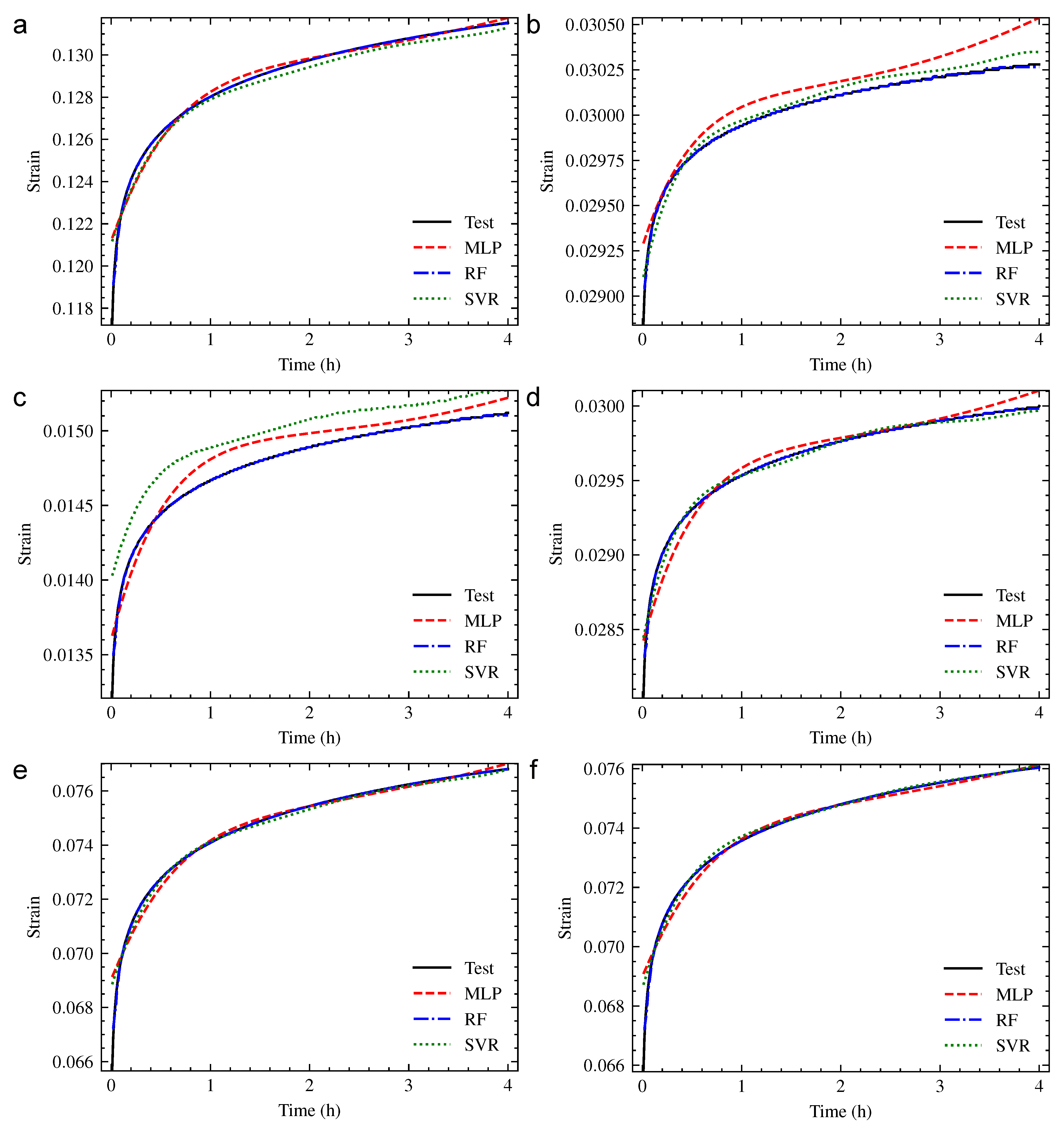 Polymers 13 01768 g013