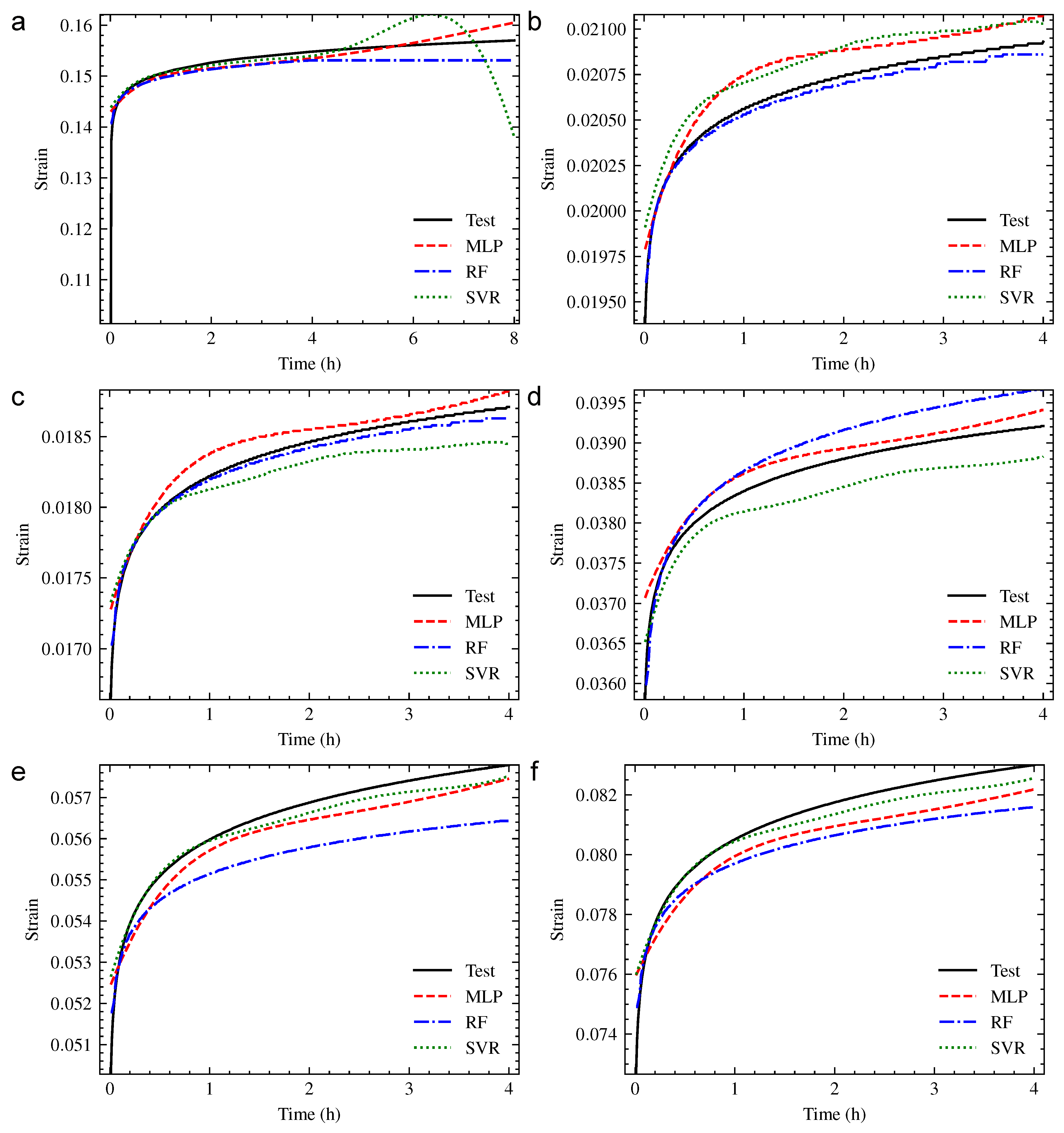 Polymers 13 01768 g014