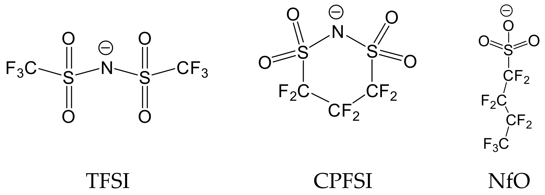 Polymers 13 01772 g001 Polymers 13 01772 g001