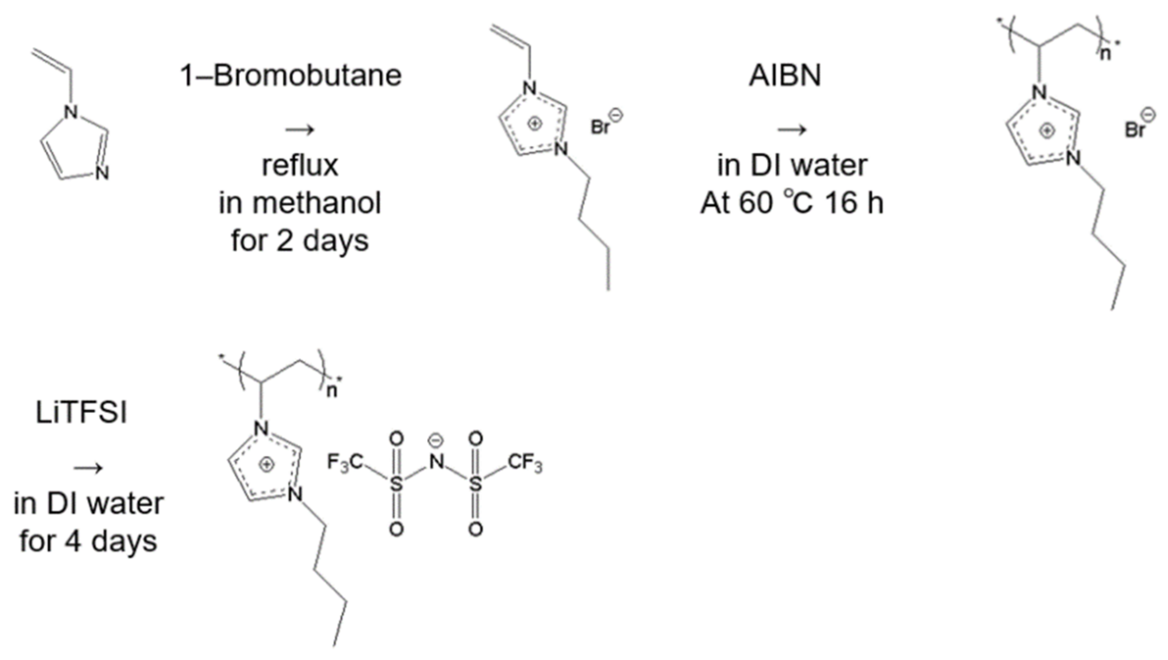 Polymers 13 01772 g003 Polymers 13 01772 g003
