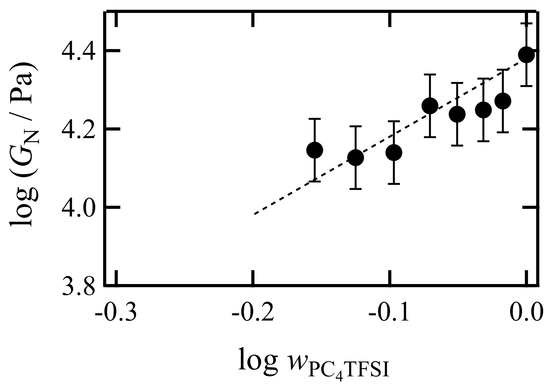 Polymers 13 01772 g008 Polymers 13 01772 g008